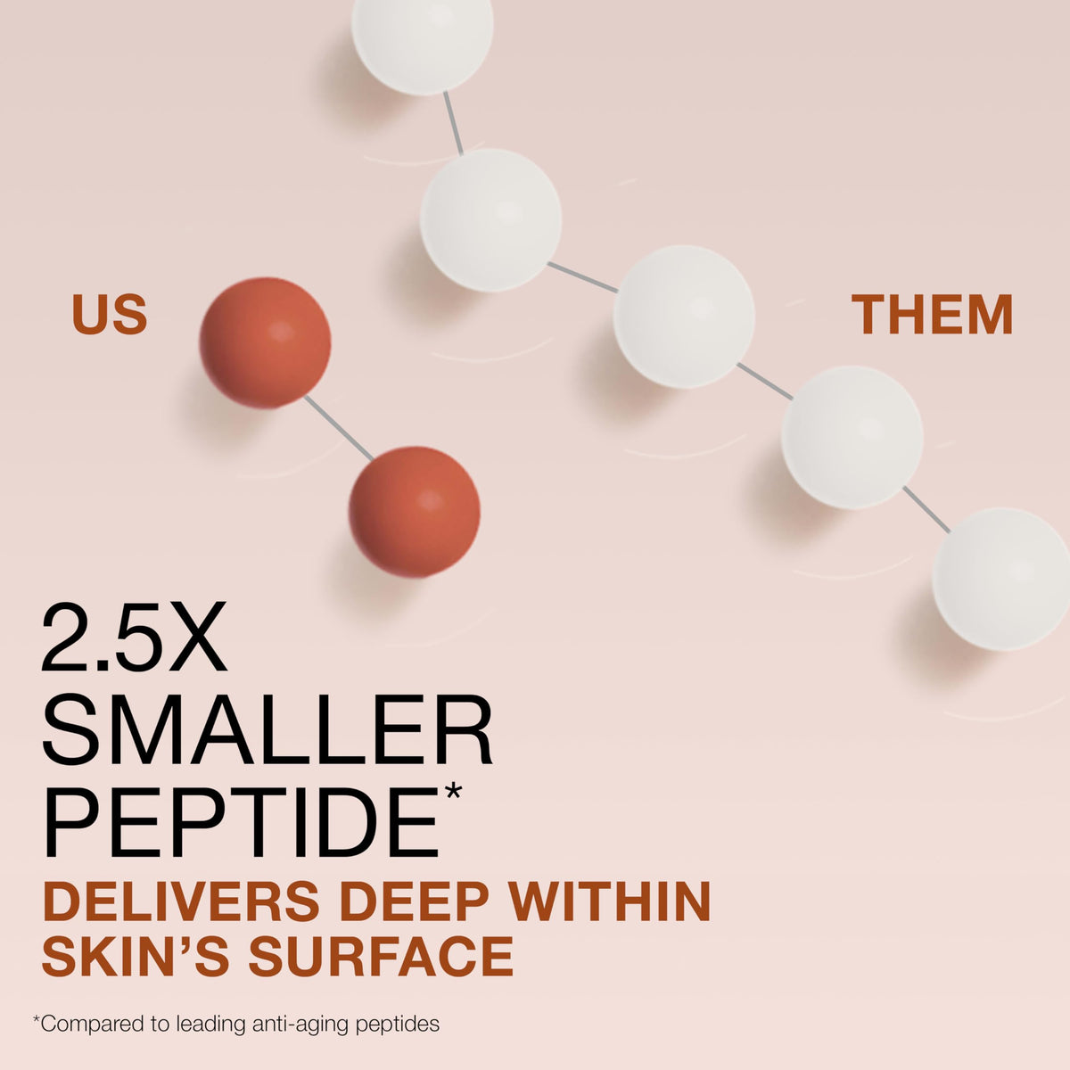 Neutrogena Rapid Firming Peptide Contour Lift Face Cream, Moisturizing Daily Facial Cream to visibly firm & lift skin plus smooth the look Beauty & Personal Care Neutrogena