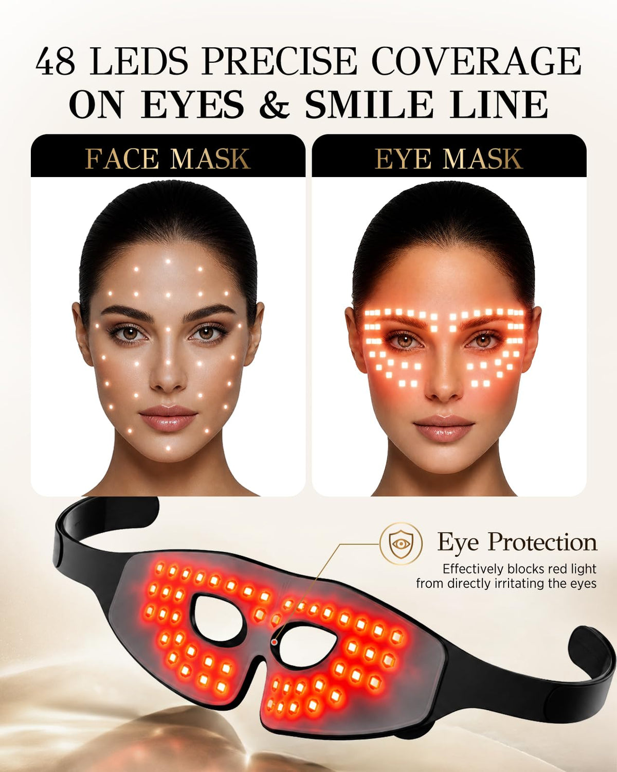 XSSNVV Red Light Therapy for Eyes, 630 nm & 850 nm Near Infrared Eye Mask