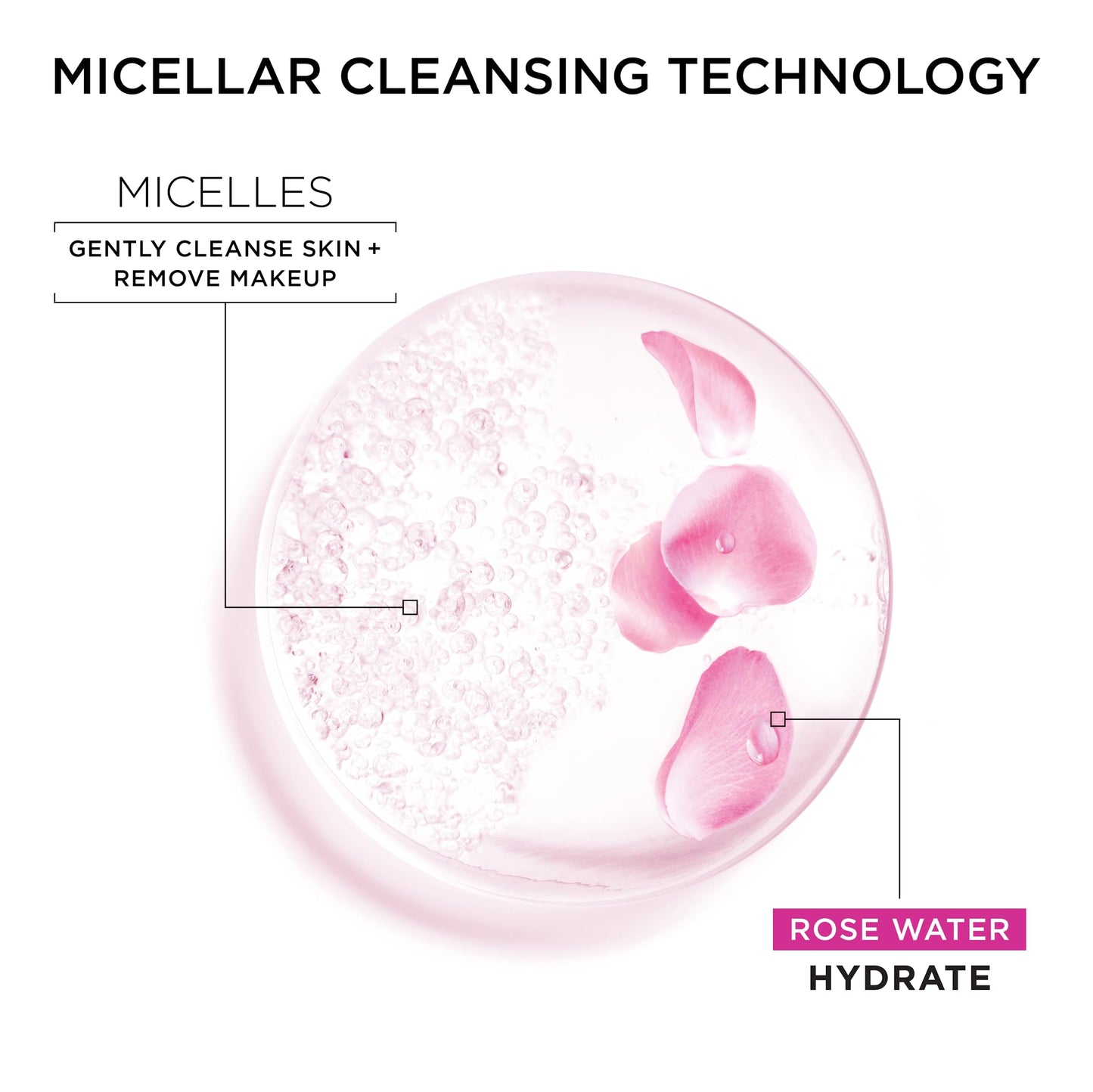 Garnier Micellar Water with Rose Water and Glycerin, Hydrating Facial Cleanser & Makeup Remover, For All Skin Types, Vegan, Cruelty Free, 13.5 Fl Oz Beauty and Personal Care Garnier