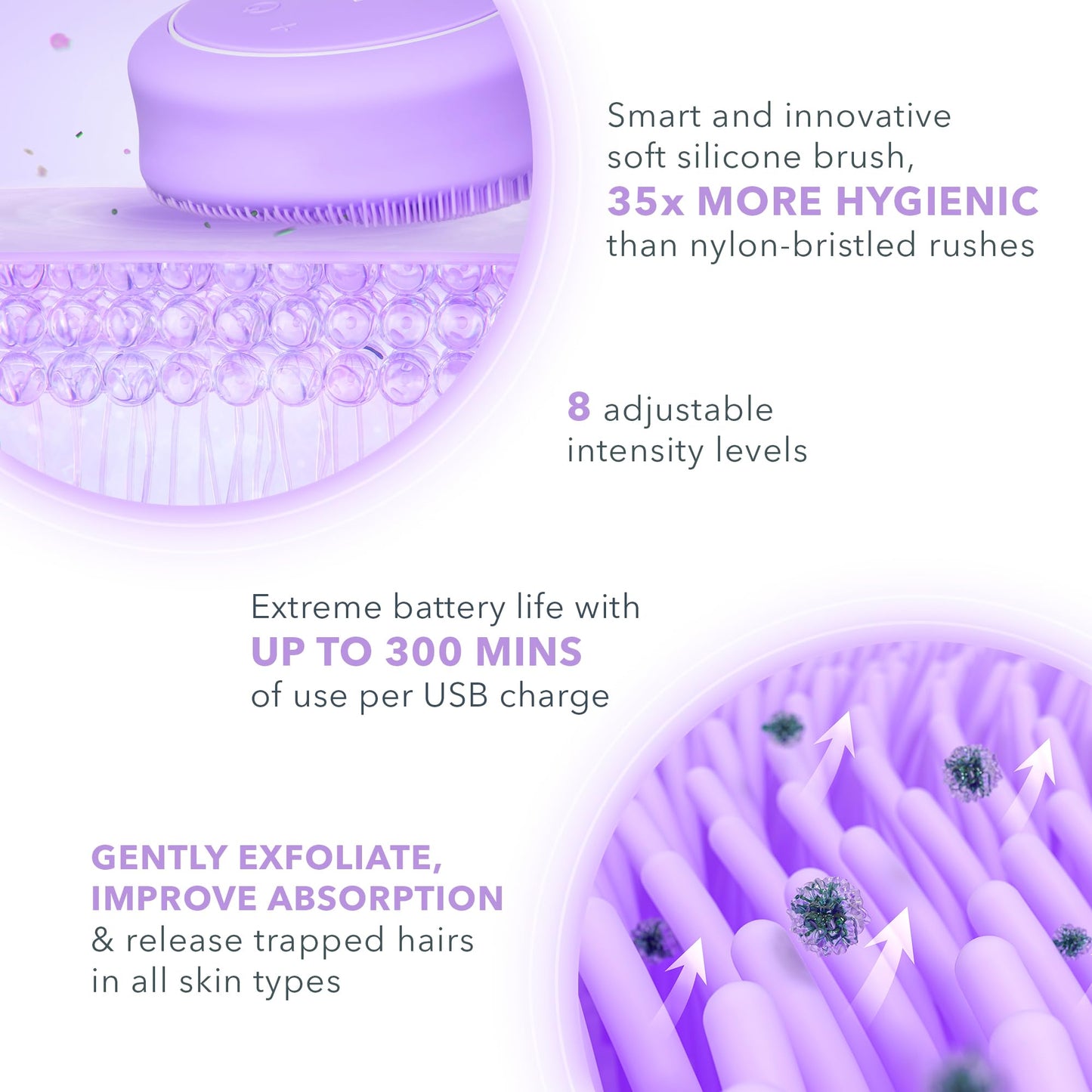 FOREO LUNA 4 body- Body Brush- Whole Body Skin Care - Exfoliating Body Scrubber- Enhances Absorption of Lotion Actives- Premium Lymphatic Drainage Beauty and Personal Care FOREO
