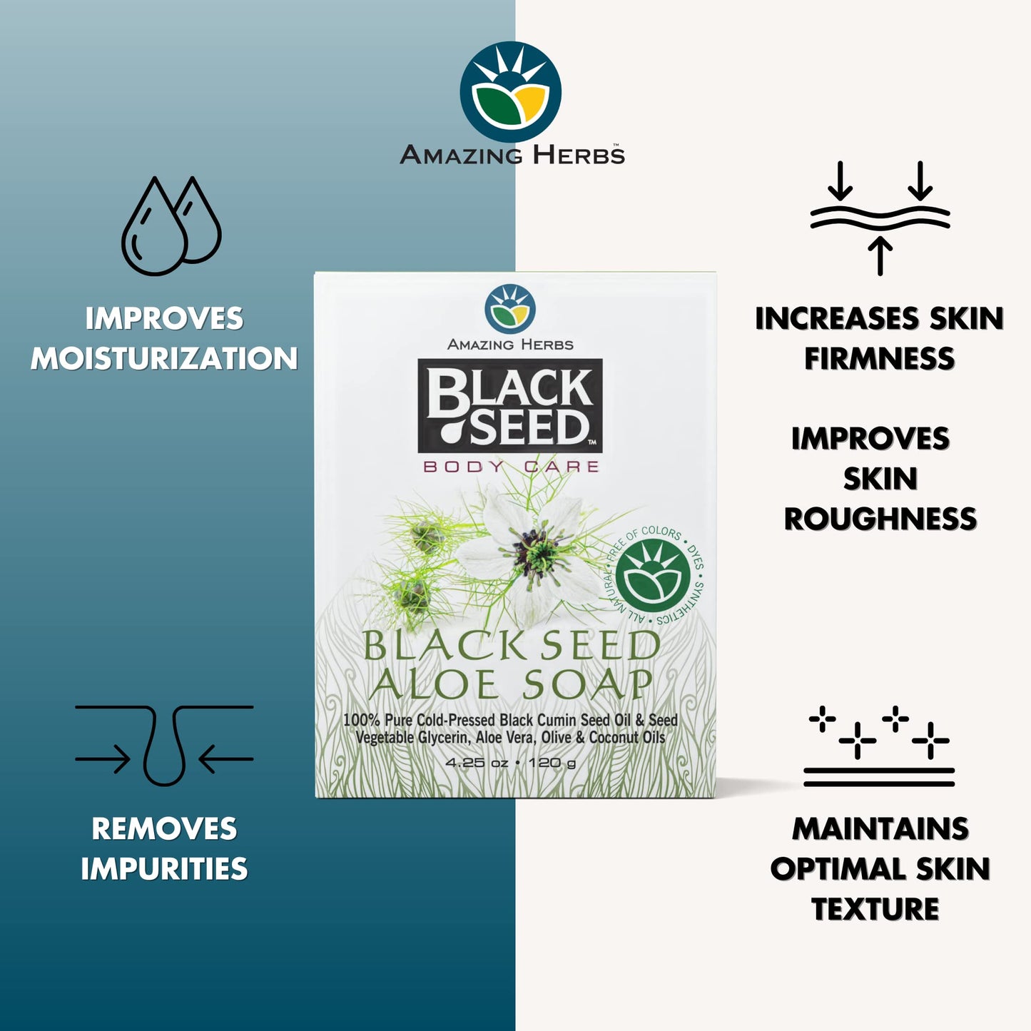 Amazing Herbs Black Seed Soap - 100% Pure Cold-Pressed Black Cumin Seed Oil, All Natural, Free of Colors, Dyes, & Fragrances - Black Seed Aleo Vera Beauty & Personal Care Amazing Herbs