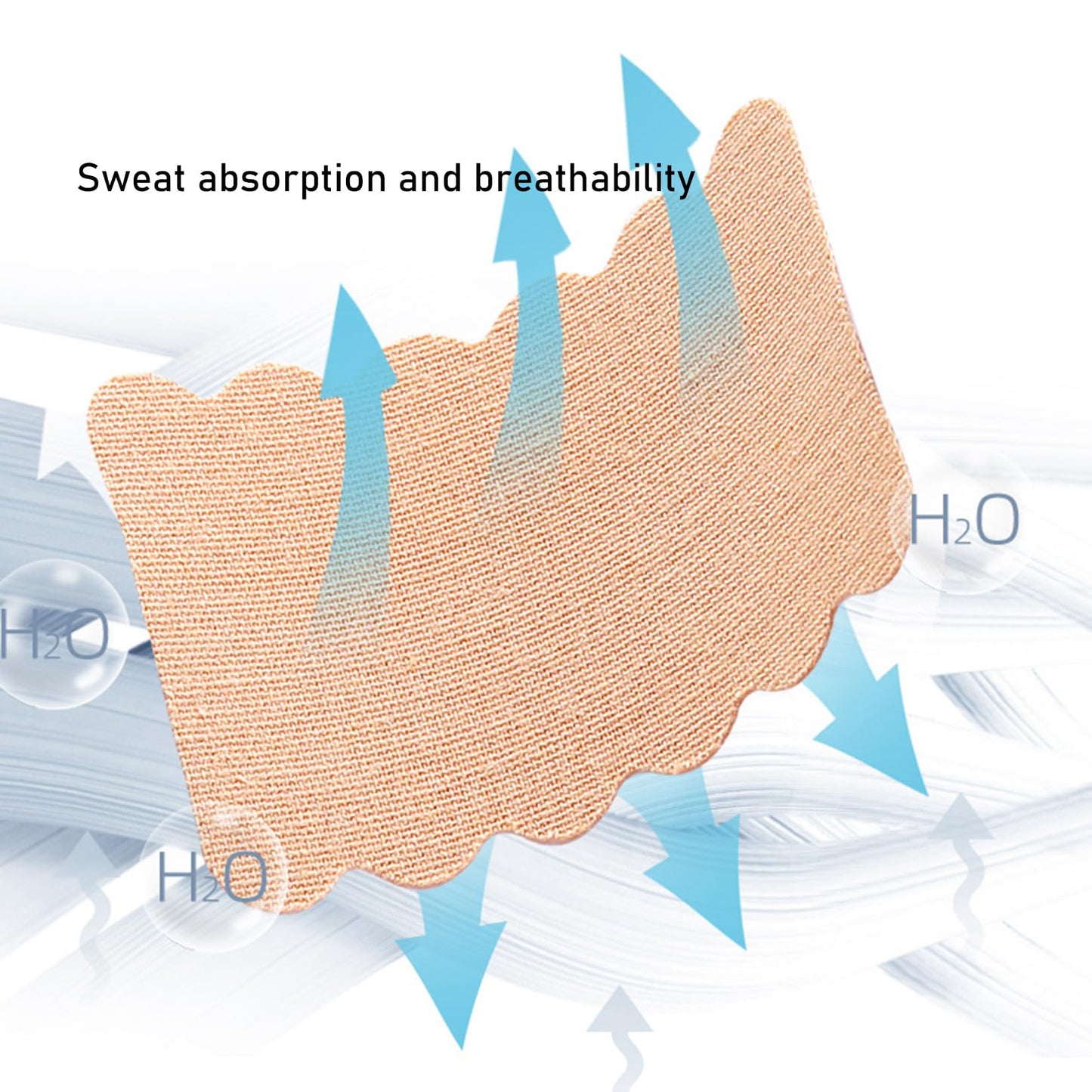 Natural Disposable Underarm Sweat Pads for Women and Men,Underarm Antiperspirant Patch,Invisible Self Adhesive Breathable Armpit Sweat Pad,Comfortable Beauty and Personal Care JHTSOLE