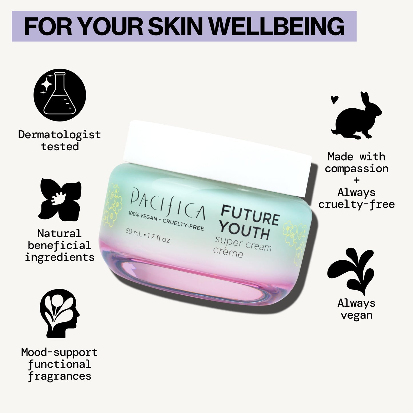 Pacifica Future Youth Super Cream - Daily Anti-Aging Moisturizer for All Skin Types, Lightweight Hydration with Advanced Peptides & Antioxidants Beauty & Personal Care Pacifica