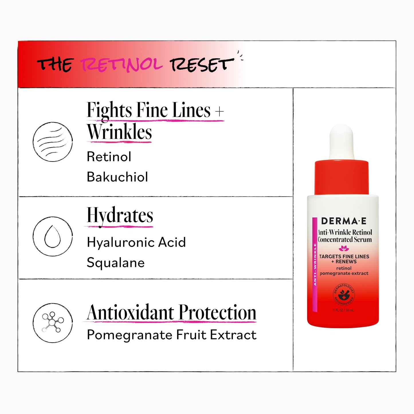 DERMA E Anti-Wrinkle Retinol Serum - Concentrated Skincare Elixir for Youthful Radiance - 1 Fl oz Beauty & Personal Care Derma E