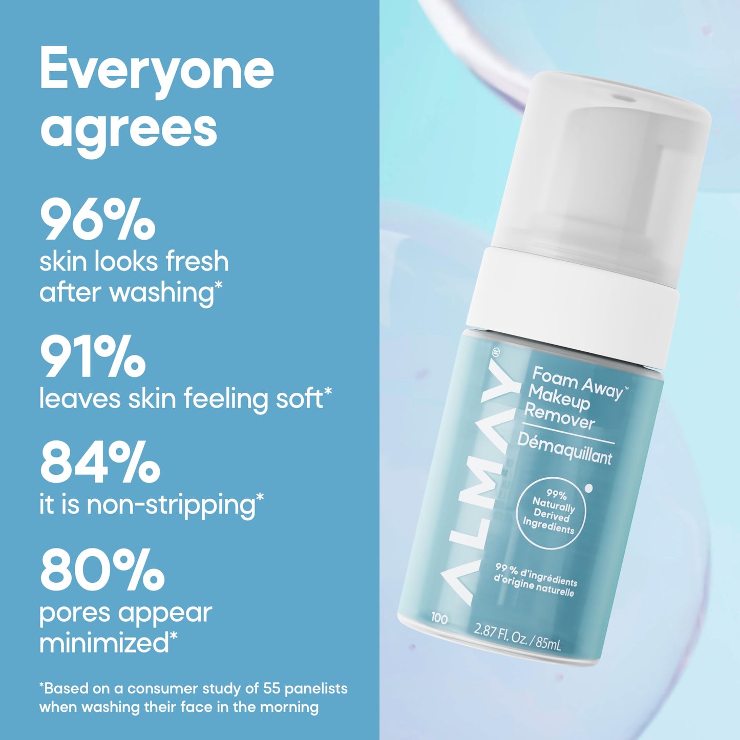 Almay Foam Away Makeup Remover & Face Wash, Gentle Foaming Facial Cleanser, Hypoallergenic, Non-Stripping, Vegan, Cruelty-Free Formula, 100, 2.87 fl Beauty & Personal Care Almay