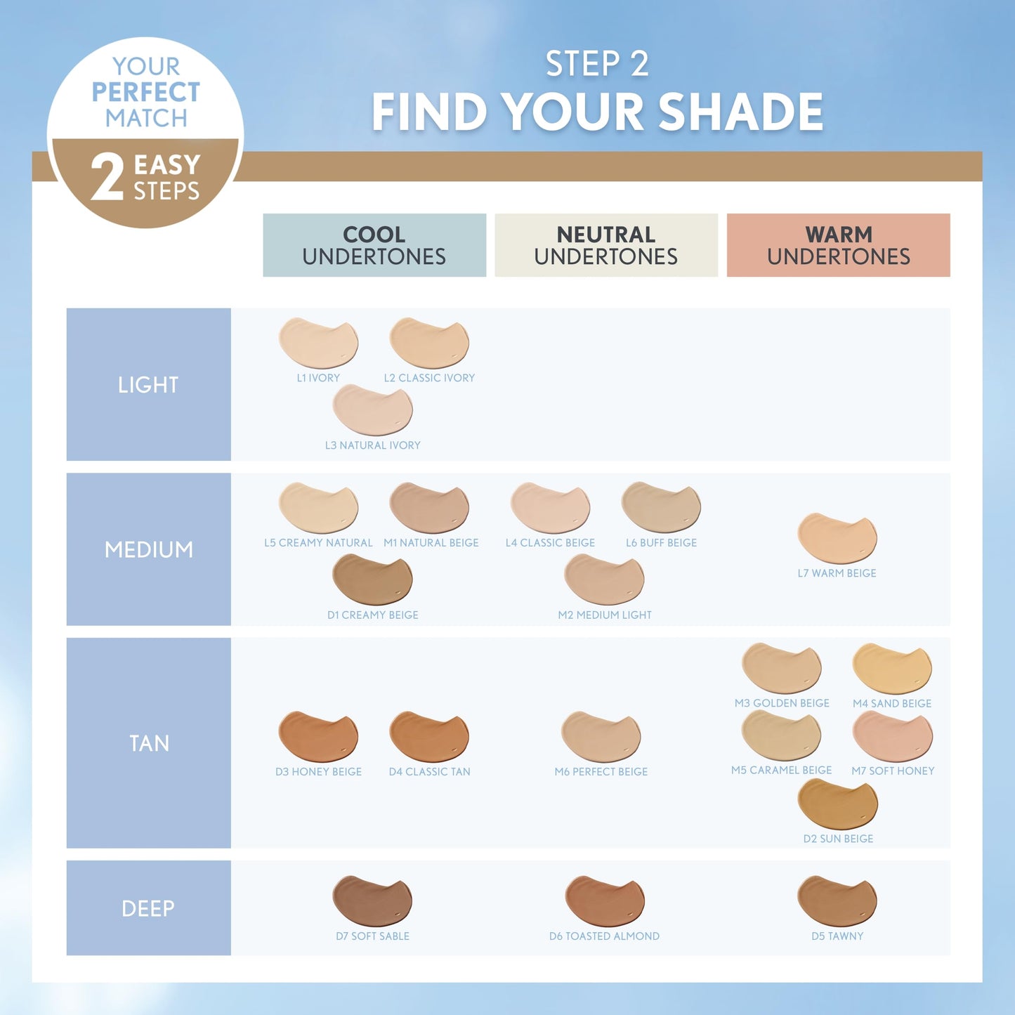 COVERGIRL truBlend Liquid Foundation Makeup Classic Tan D4, 1 oz (packaging may vary) Beauty & Personal Care COVERGIRL