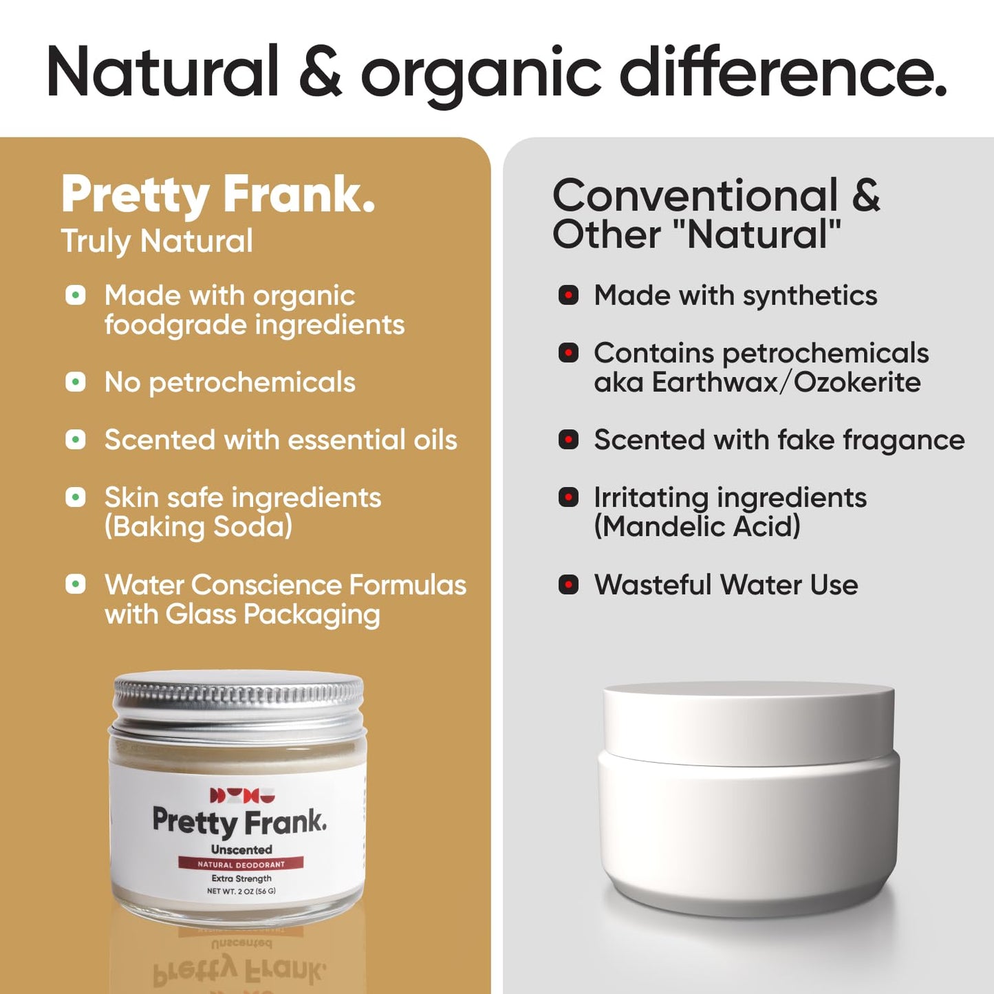 Pretty Frank Patchouli Aluminum-Free Deodorant Paste (Formerly Primal Pit Paste) - Sensitive Skin, Long-Lasting Odor Control for Women & Men - Organic Beauty and Personal Care PRETTY FRANK