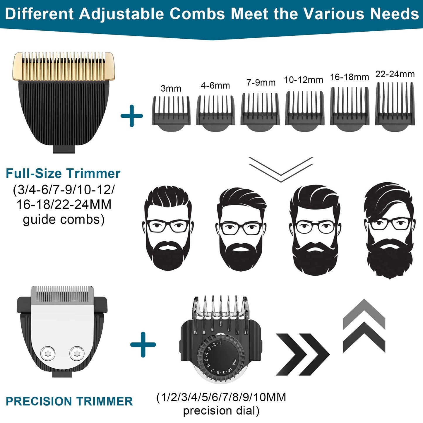 RASRGTRQ Barber Scissors Hair Clippers for Men, Cordless Men Hair Trimmer Professional Beard Electric Hair Clipper Rechargeable Hair Cutter Machine Beauty and Personal Care RASRGTRQ