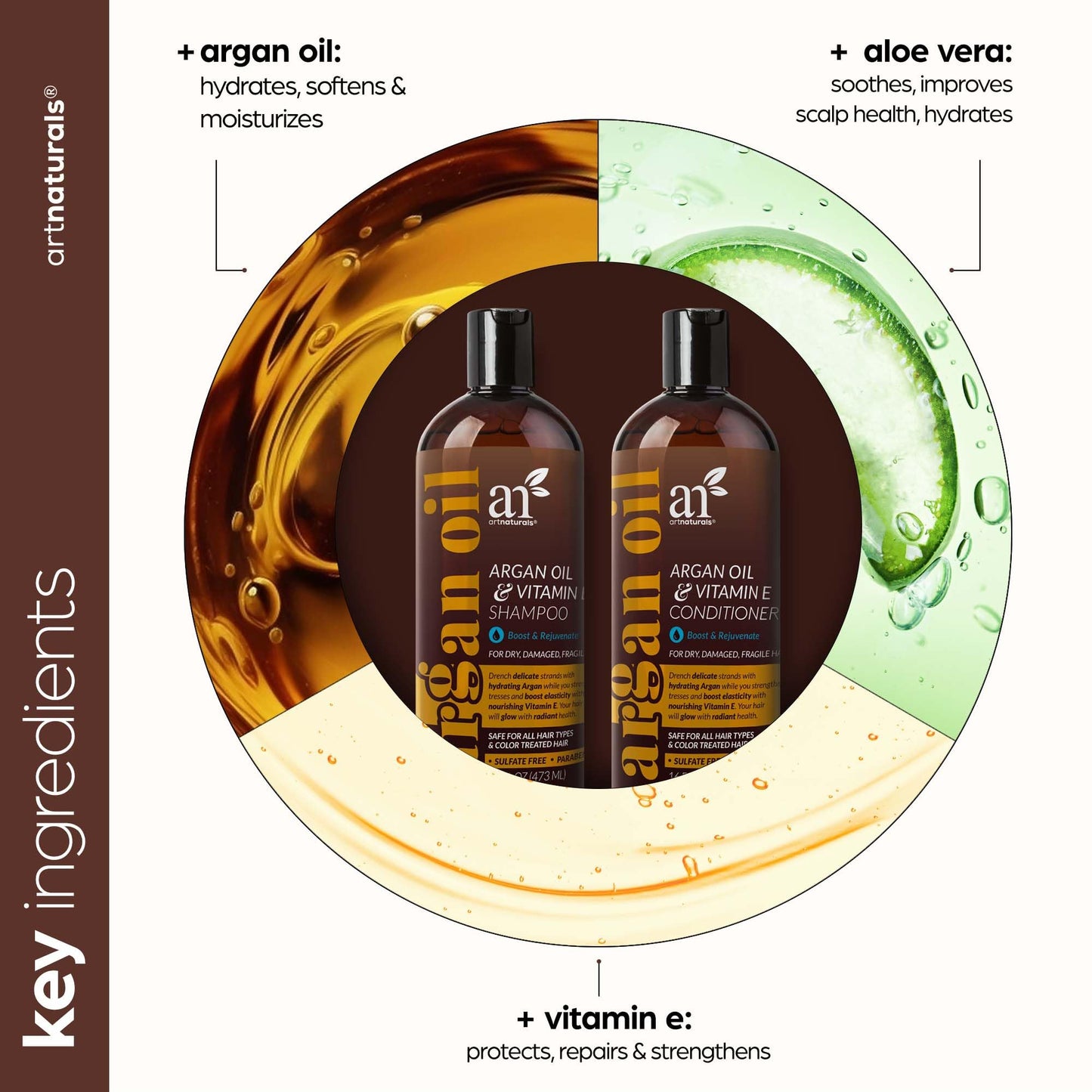 artnaturals Moroccan Argan Oil Hair Loss Shampoo & Conditioner Set - (2 x 16 Fl Oz / 473ml) - Sulfate Free Hair Regrowth for Men & Women Beauty & Personal Care Artnaturals