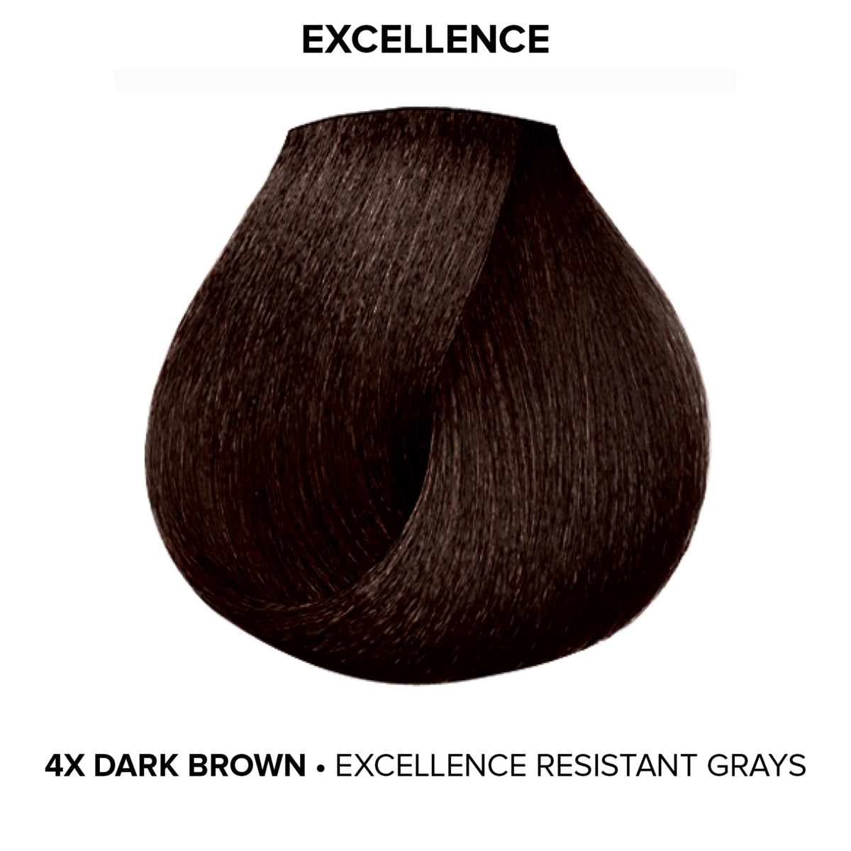 L'OREAL TECHNIQUE Excellence Crème Resistant Grays Permanent Hair Color - Max Coverage on Resistant Grays, Rich Crème No-Drip Formula & Patented Gray Beauty & Personal Care L'OREAL TECHNIQUE