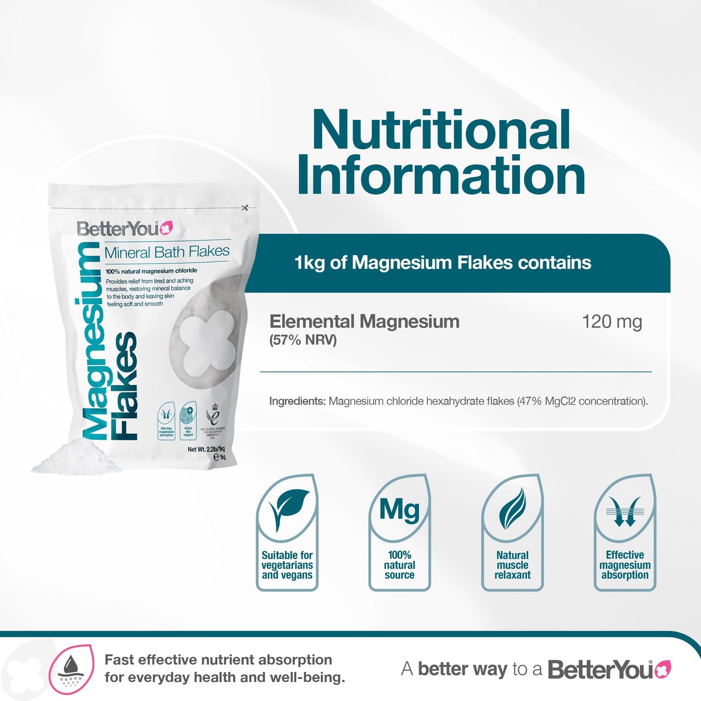 BetterYou Magnesium Mineral Bath Flakes - Mineral Bath Salts with Magnesium Chloride - Foot Bath or Body Bath Soak - Safe On Sensitive Skin - 2.3 lb Beauty and Personal Care BetterYou