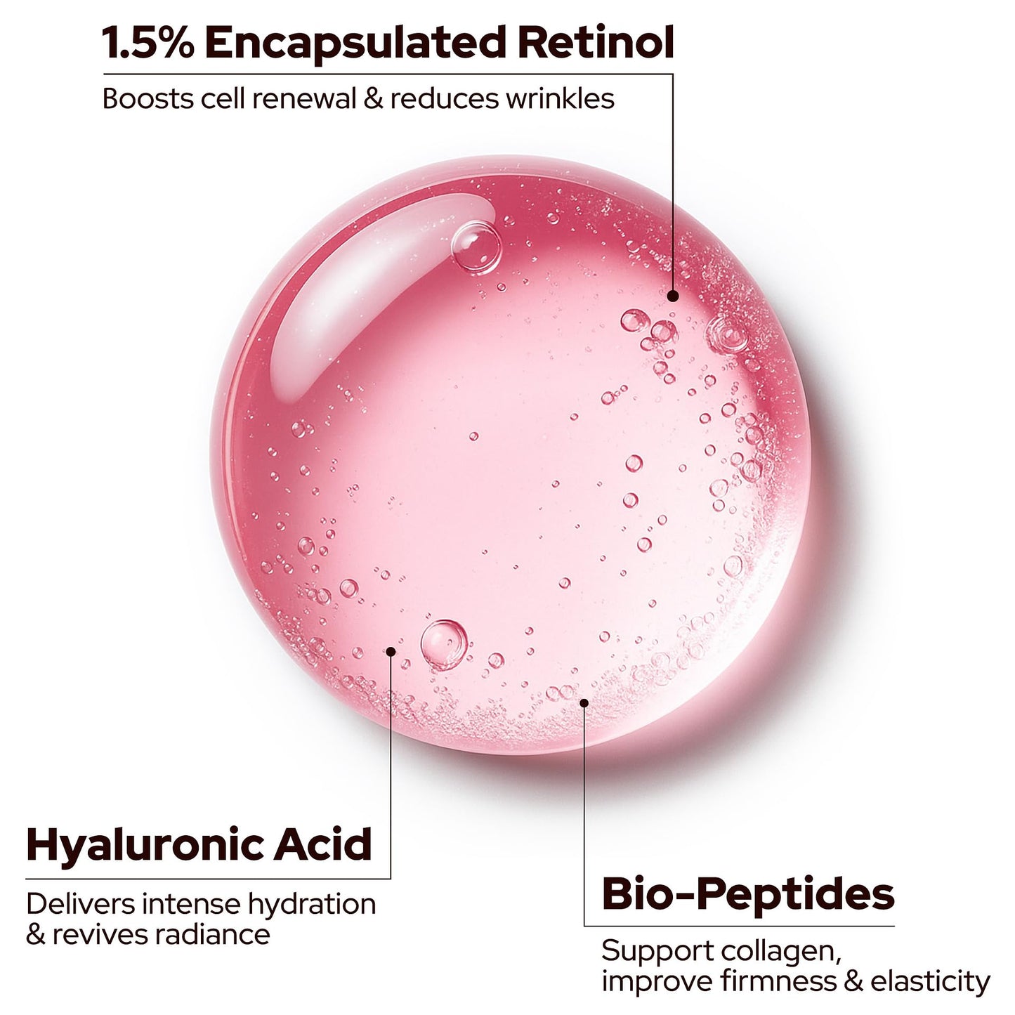 Retinol Face Cream - Premium Anti-Aging Moisturizer w/Collagen, Hyaluronic & Centella for Youthful Radiance - Firming, Tightening & Hydrating Skincare Beauty & Personal Care SWIZON