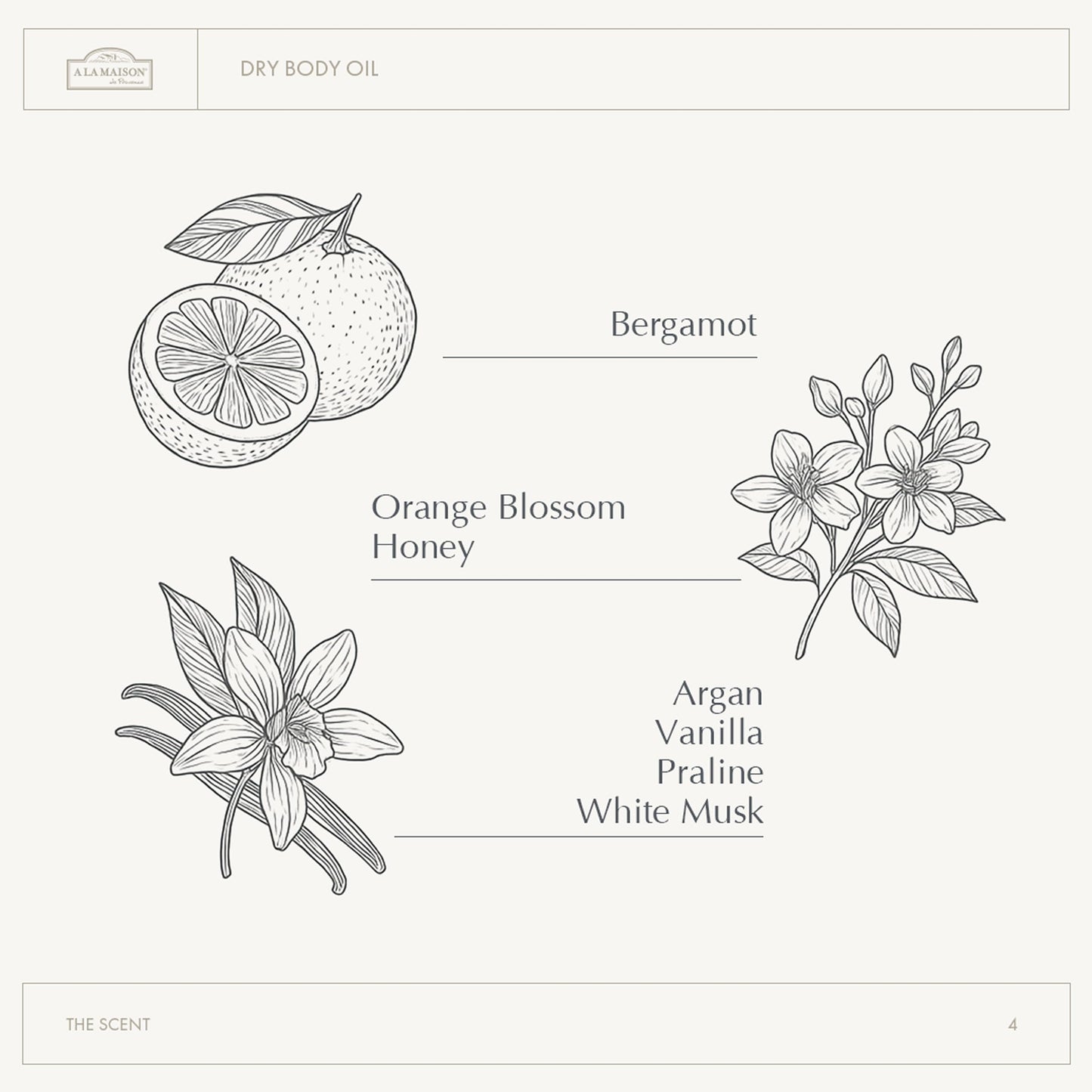 A LA MAISON Dry Body Oil Spray - Lightweight After-Shower Body Oil with Argan, Sweet Almond & Buriti Oils - Moisturizing & Fast-Absorbing, Made in Beauty & Personal Care A LA MAISON