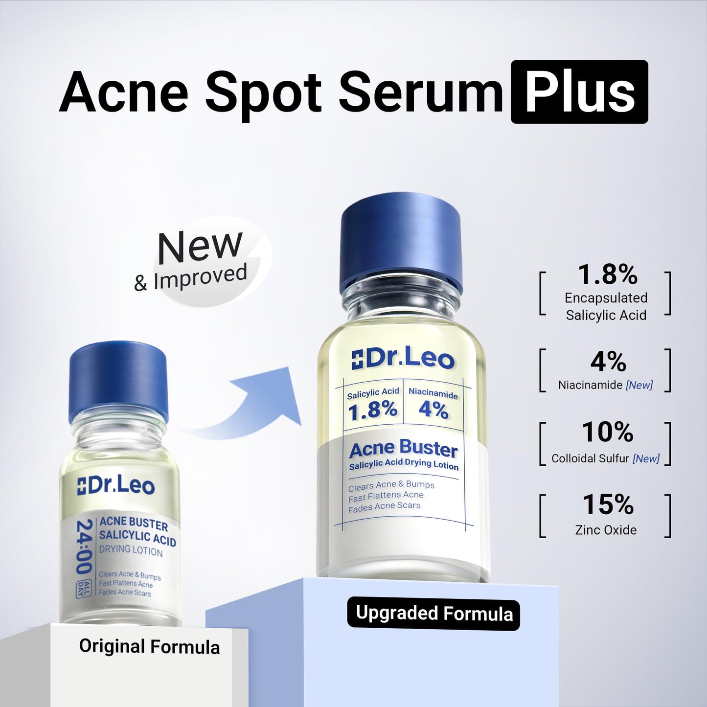 Dr.Leo 1.8% Salicylic Acid Acne Treatment, Drying Lotion Acne Spot Treatment for Acne-Prone Sensitive Skin | Niacinamide, Fast Pimple Relief, Fades Beauty and Personal Care Dr.Leo