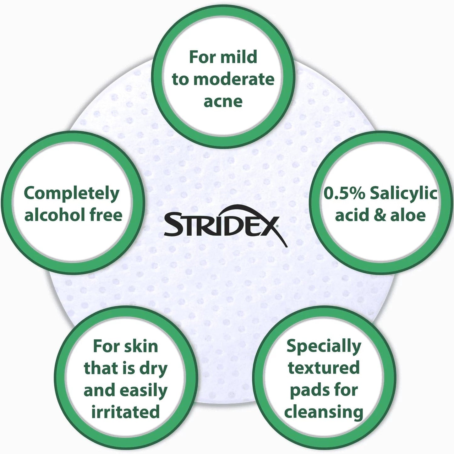 Stridex Daily Care Acne Pads with Aloe, Sensitive Skin - 90 Count (Pack of 2) Beauty & Personal Care Stridex