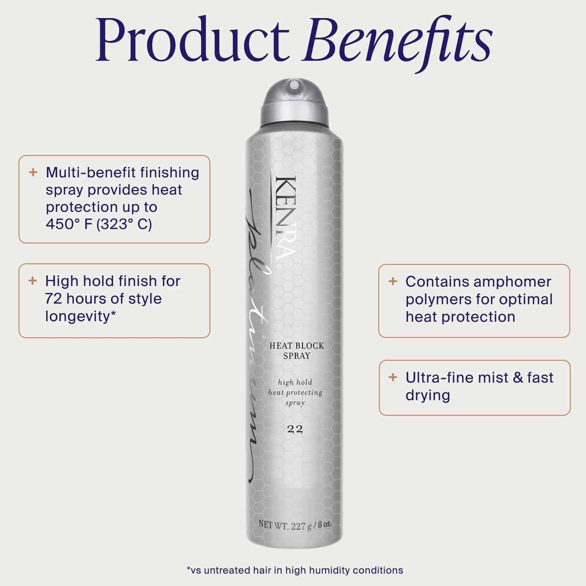 Kenra Professional Platinum Heat Block Spray 22 | Heat Protecting Hairspray | All Hair Types | 8 oz.