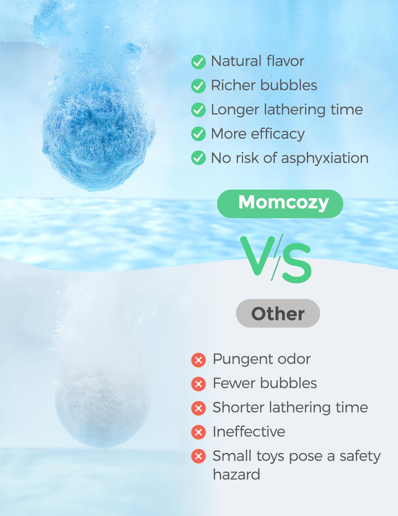 Momcozy 14-Pack Animal Bath Bombs with Essential Oil, Ideal Christmas Gift for Happy Educational & Fun Bath Time, Bath Bombs Kit with 7 Cute Animal Beauty and Personal Care Momcozy