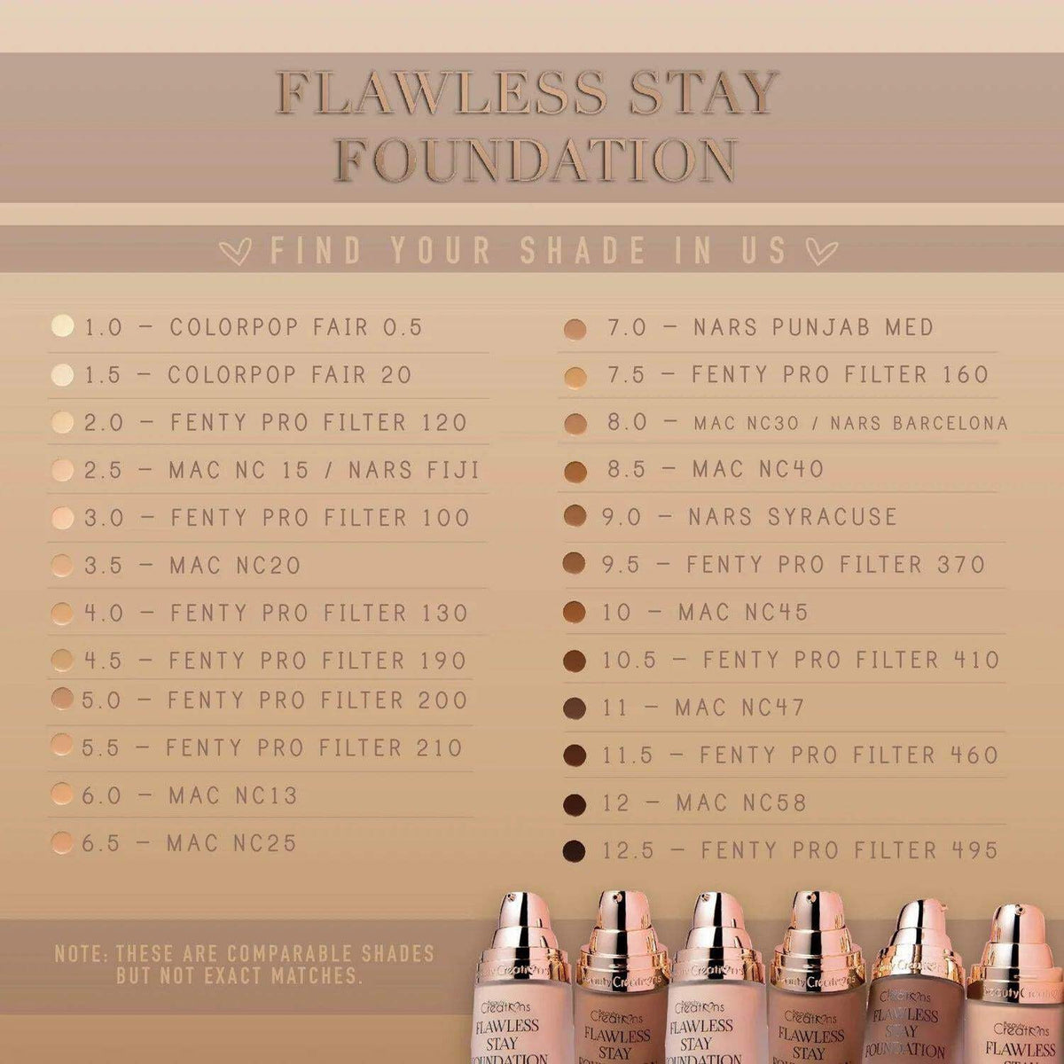 Flawless Stay Foundation (Shade 4.5)