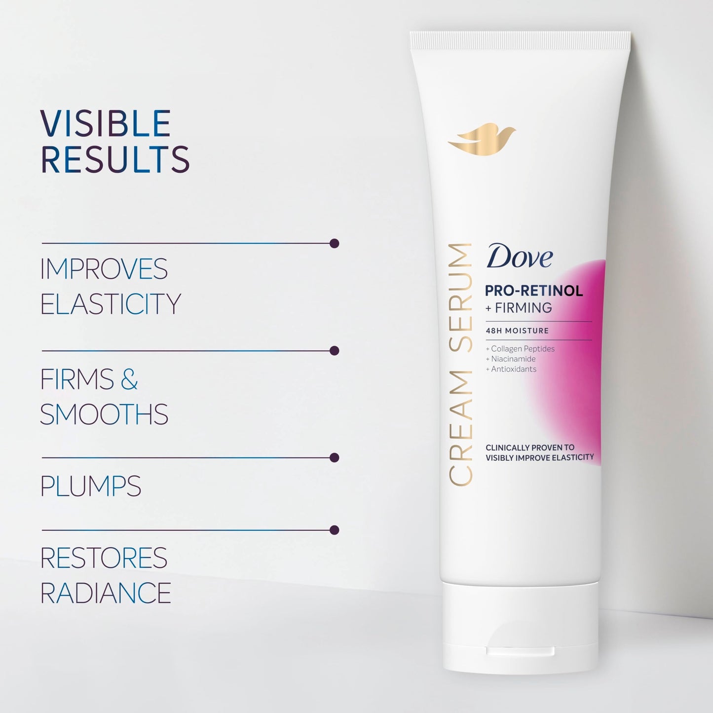 Dove Cream Serum Pro-Retinol + Firming for Elasticity and Firmness, with Collagen Peptides, Niacinamide and Antioxidants Lotion, 8 oz Beauty & Personal Care Dove