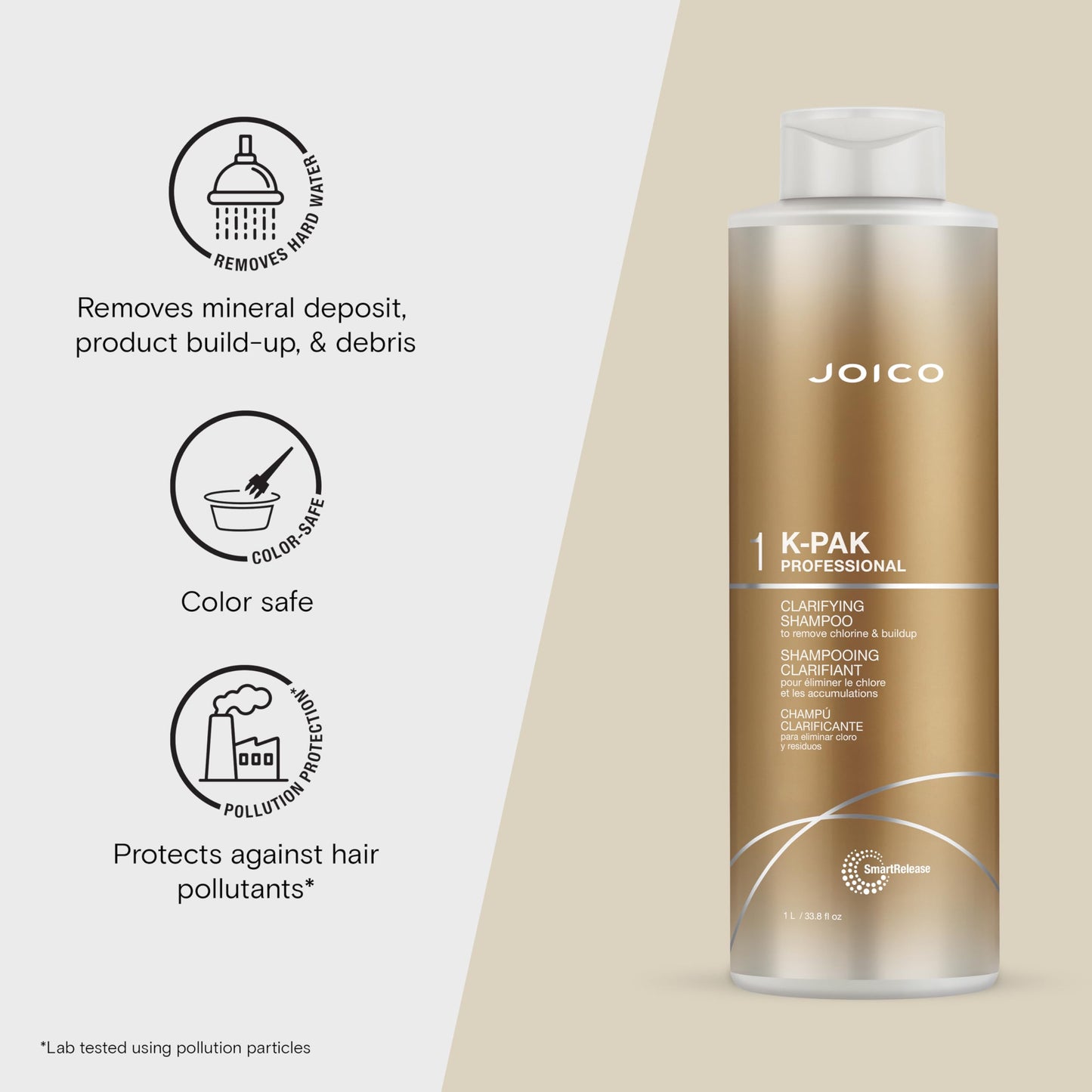 K-PAK Daily Clarifying Shampoo to Remove Chlorine & Buildup | For Damaged Hair | Repair & Prevent Breakage | Boost Shine | With Keratin & Guajava Beauty & Personal Care Joico