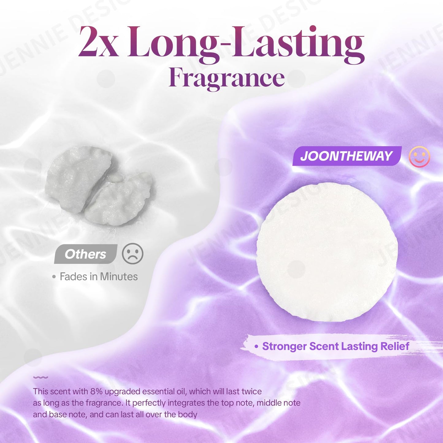 Shower Steamers Aromatherapy 8 Pack - 8% Natural & Organic Essential Oils,Women/Men Spa Steamer, Lingering Intense Aroma Gifts for Women & Men, Spa Beauty and Personal Care JOONTHEWAY