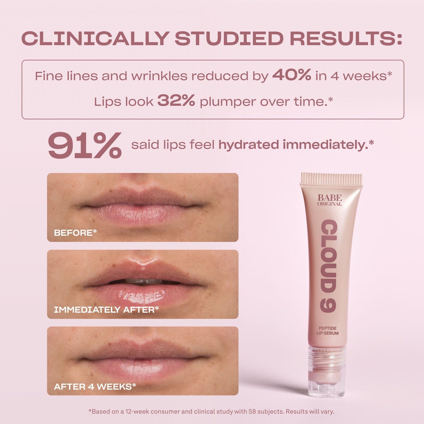 BABE ORIGINAL Cloud 9 Peptide Lip Serum | Daily Lip Treatment with Cloudberry Oil, Mushroom Extracts, Hyaluronic Acid for Dryness & Fine Lines | Beauty & Personal Care BABE ORIGINAL