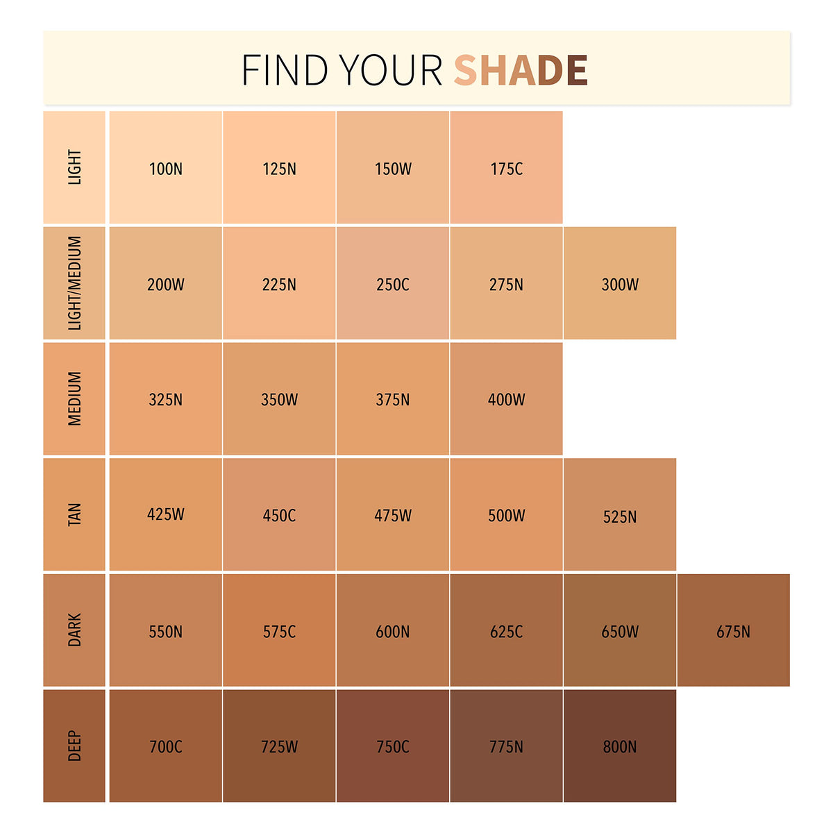 Complete Wear_TM Powder Foundation (525N)