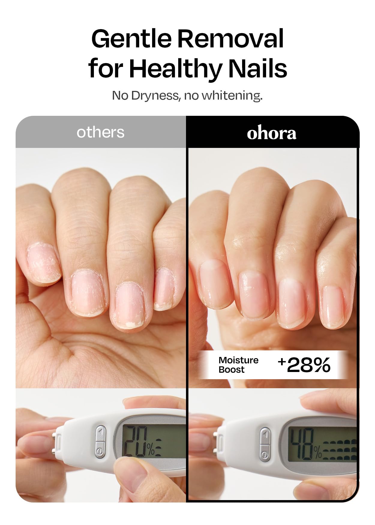 ohora Bundle Set (Nail Essential Duo) - Easy Peel Remover & Top Gel Value Care Combo, Use with Any Semi Cured Gel Nail Strip, Easy to Use, Gentle Beauty and Personal Care ohora