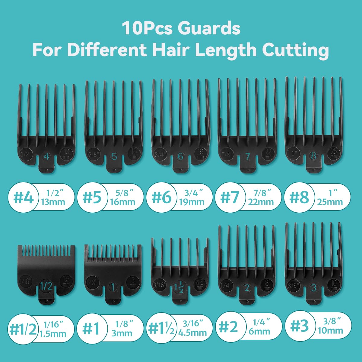 Clipper Guards Set Compatible with Wahl Clippers (Not for All Models), Clipper Guides Replacement - 1/16" to 1", 10 Piece Set, Black Color Beauty and Personal Care LAVEST