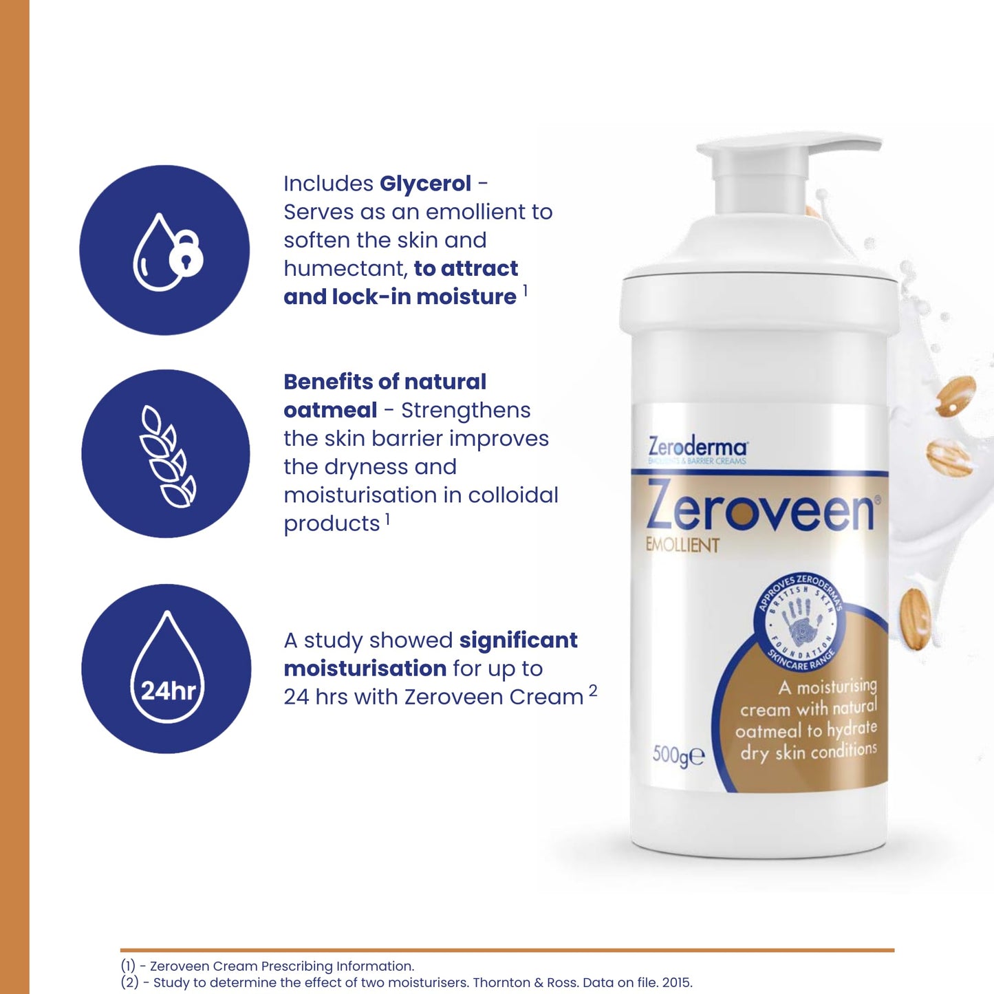 Zeroderma Zeroveen Emollient 500g - 2In1 Moisturising Cram And Wash With Natural Oatmeal Beauty & Personal Care Zeroderma