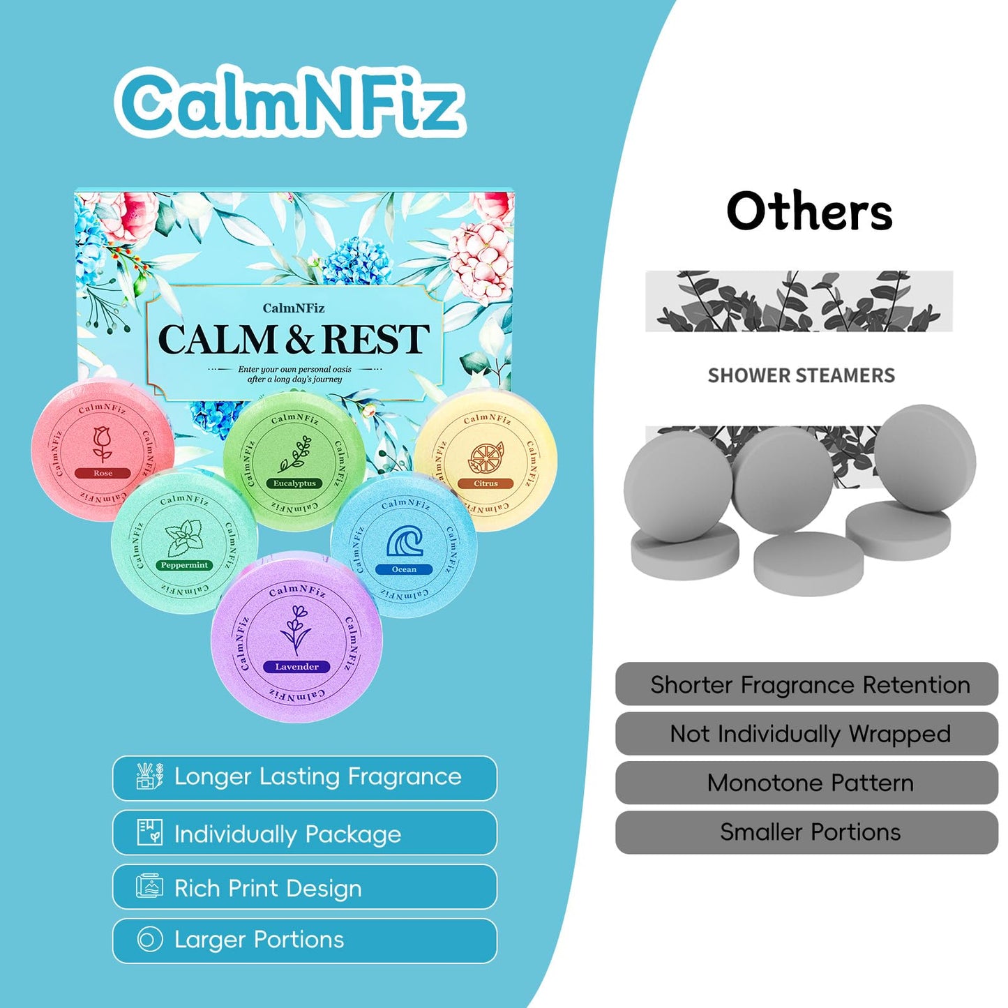 CalmNFiz 6 Pack Shower Steamers Aromatherapy, Birthday Gifts for Women Men, Mother’s Day Gifts for Wife Mom Grandma Daughter Teen, Relaxation Self Beauty and Personal Care CalmNFiz