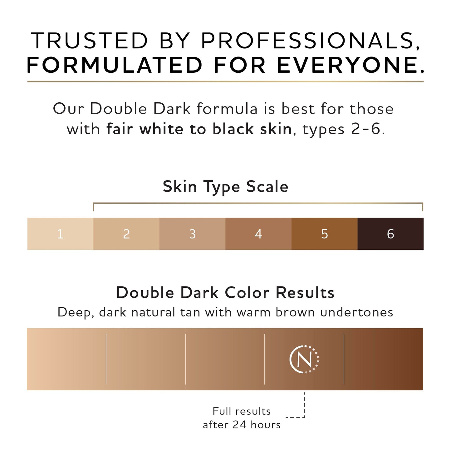Norvell Premium Spray Tan Solution Double Dark 128 fl oz - Professional Sunless Tanning Formula for Deep Rich Bronze Glow, Streak Free, Fast Drying Beauty & Personal Care Norvell