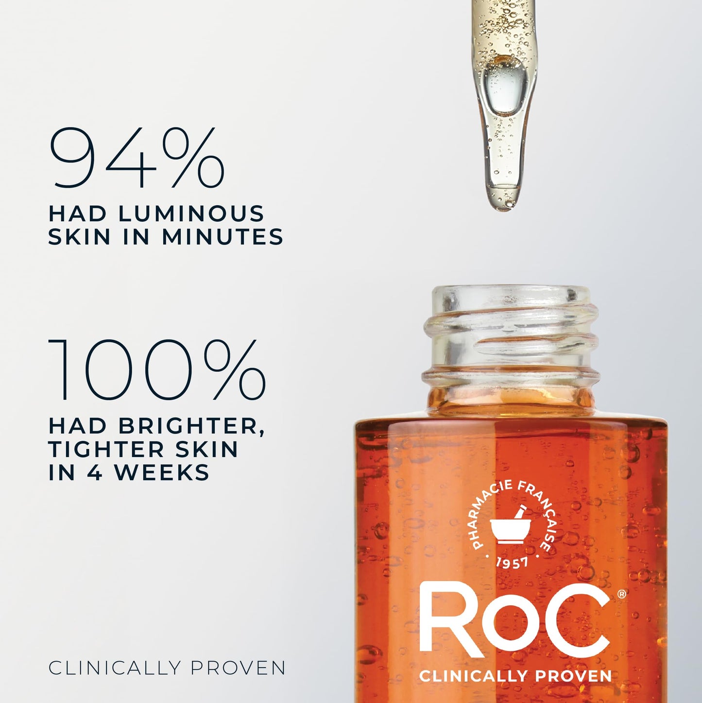 RoC Multi Correxion Revive + Glow 10% Active Vitamin C Serum for Face, Daily Anti-Aging Wrinkle and Skin Tone Skin Care Treatment, Brightening Serum Beauty & Personal Care RoC