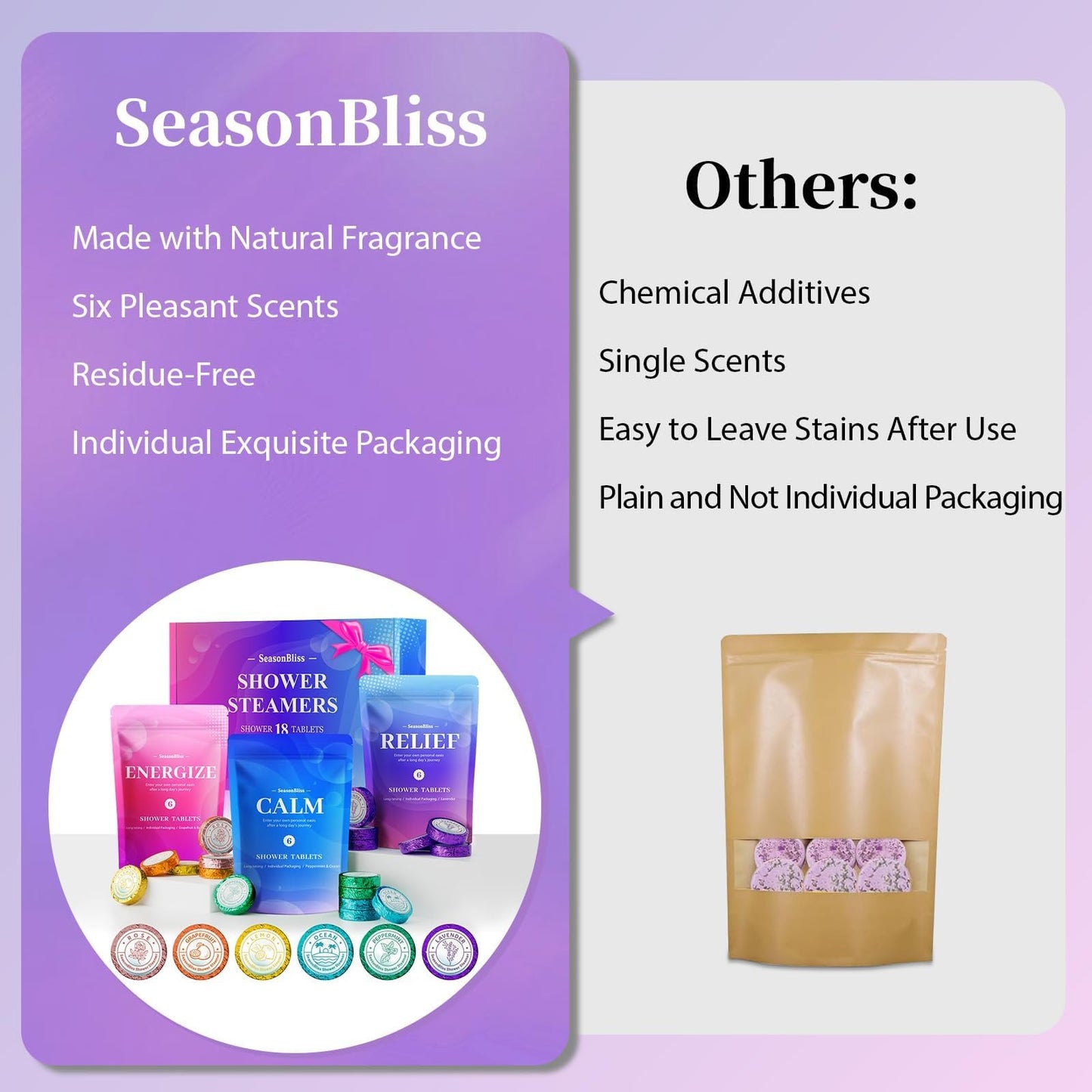 SeasonBliss Shower Steamers 18 Pack Set, Shower Bombs with 6 Charming Scents, Shower Tablets with Natural Ingredients,Self-Care & Relaxation Presents Beauty and Personal Care SeasonBliss