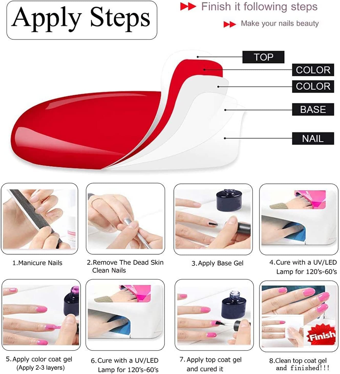 Vishine 15ml No Wipe Top Coat Base Coat Soak off UV LED Drying Long Lasting Shiny Nail Varnish Set Beauty & Personal Care Vishine