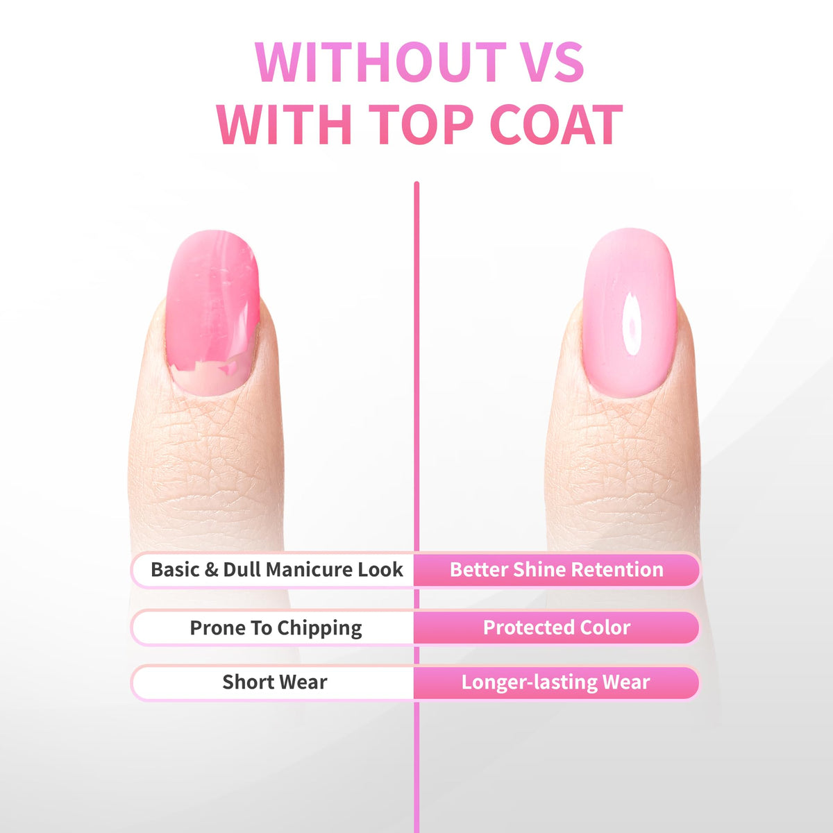 iGel Beauty No Cleanse Top Coat - 2 Pack, Soak-Off UV/LED Gel Polish Top Coat, High Shine Finish, No Wipe Formula, Long-Lasting, Chip-Resistant, 0.5