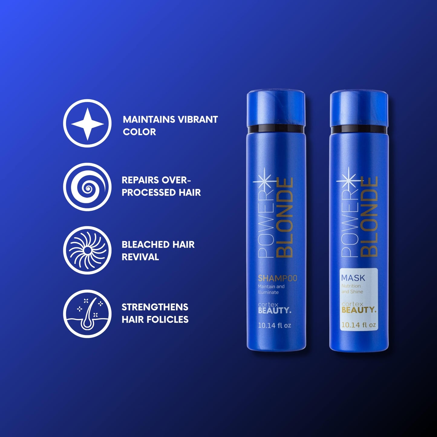 Cortex Beauty Power Blonde | Blonde Perfecting Shampoo & Mask Bundle | 10.14oz Beauty & Personal Care Cortex International