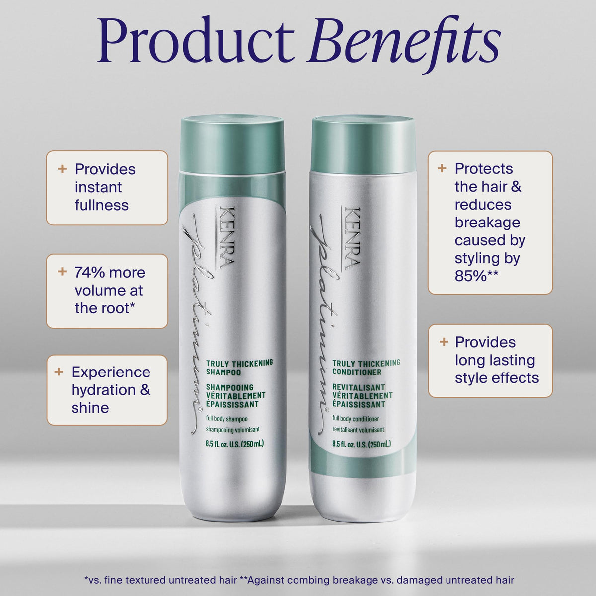 Kenra Platinum Truly Thickening Conditioner | Volumizing + Fuller-Looking Hair | Adds Body | Lightweight | for Fine & Thin Hair | Sulfate Free | Color