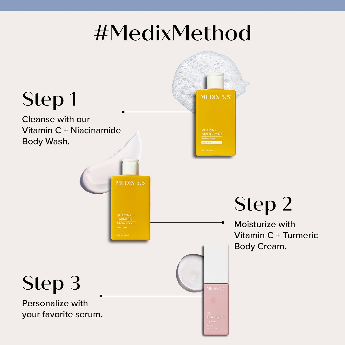 MEDIX Radiant Glow Vitamin C Body Wash W/Niacinamide | Citrus Scented Gentle Body & Face Cleanser For Women, Men, Dry Skin, & Smoother-Looking Skin | Beauty & Personal Care Medix 5.5