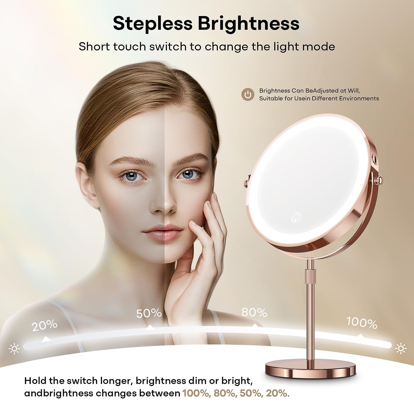 Makeup Mirror with Lights, 1x/20x 360° Rotation Vanity Mirror, Brightness Adjustable Lighted Makeup Mirror with Magnification, 5000 mAh Rechargeable Beauty and Personal Care Dienmern