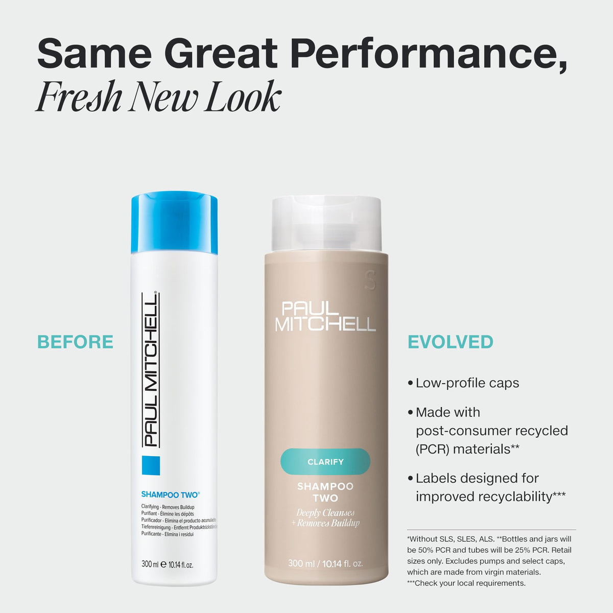 Paul Mitchell Shampoo Two, Clarifying Shampoo, Deep Cleanses + Removes Buildup, For All Hair Types, Especially Oily Hair, 10.14 fl. oz. Beauty & Personal Care Paul Mitchell