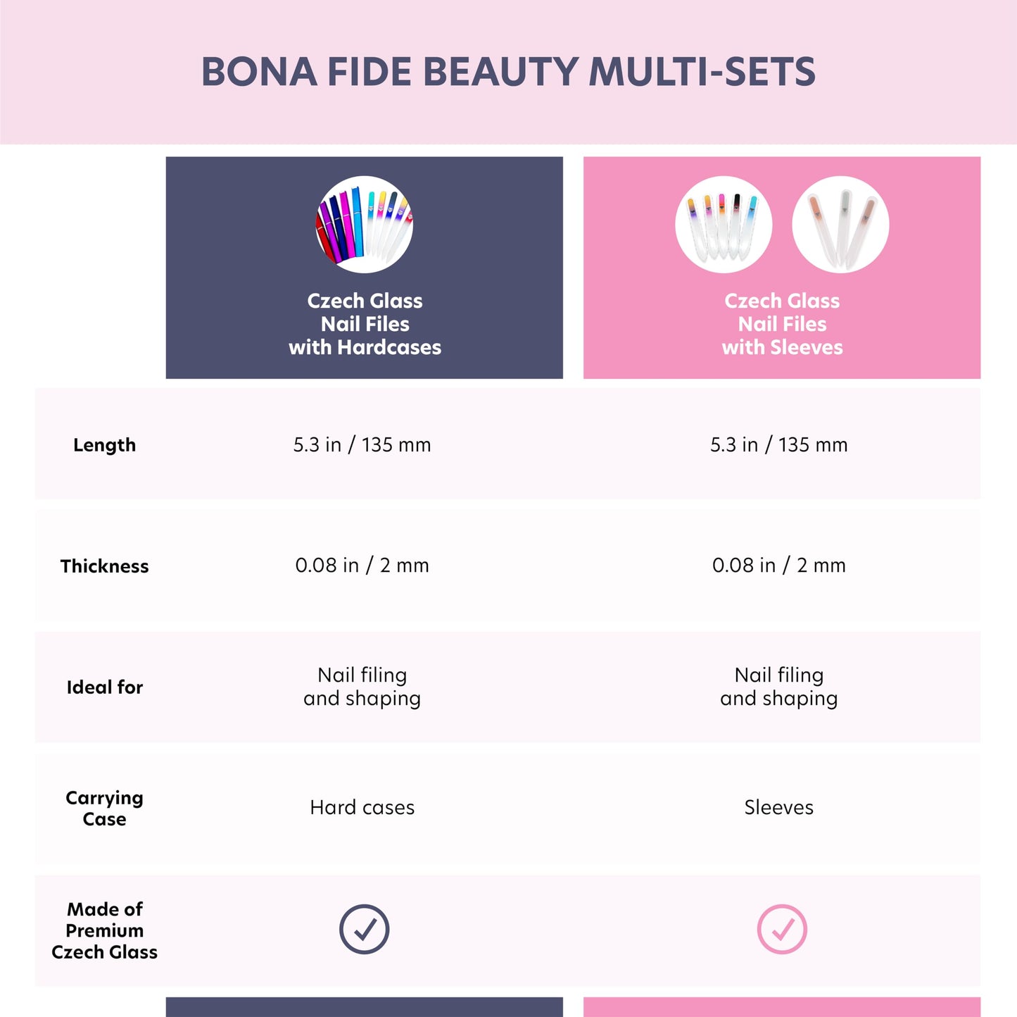 Bona Fide Beauty Czech Glass File Set - 5 Piece Crystal Nail Files (Multicolor). Reusable Bulk Nail Files from The EU. Beauty & Personal Care BONA FIDE BEAUTY