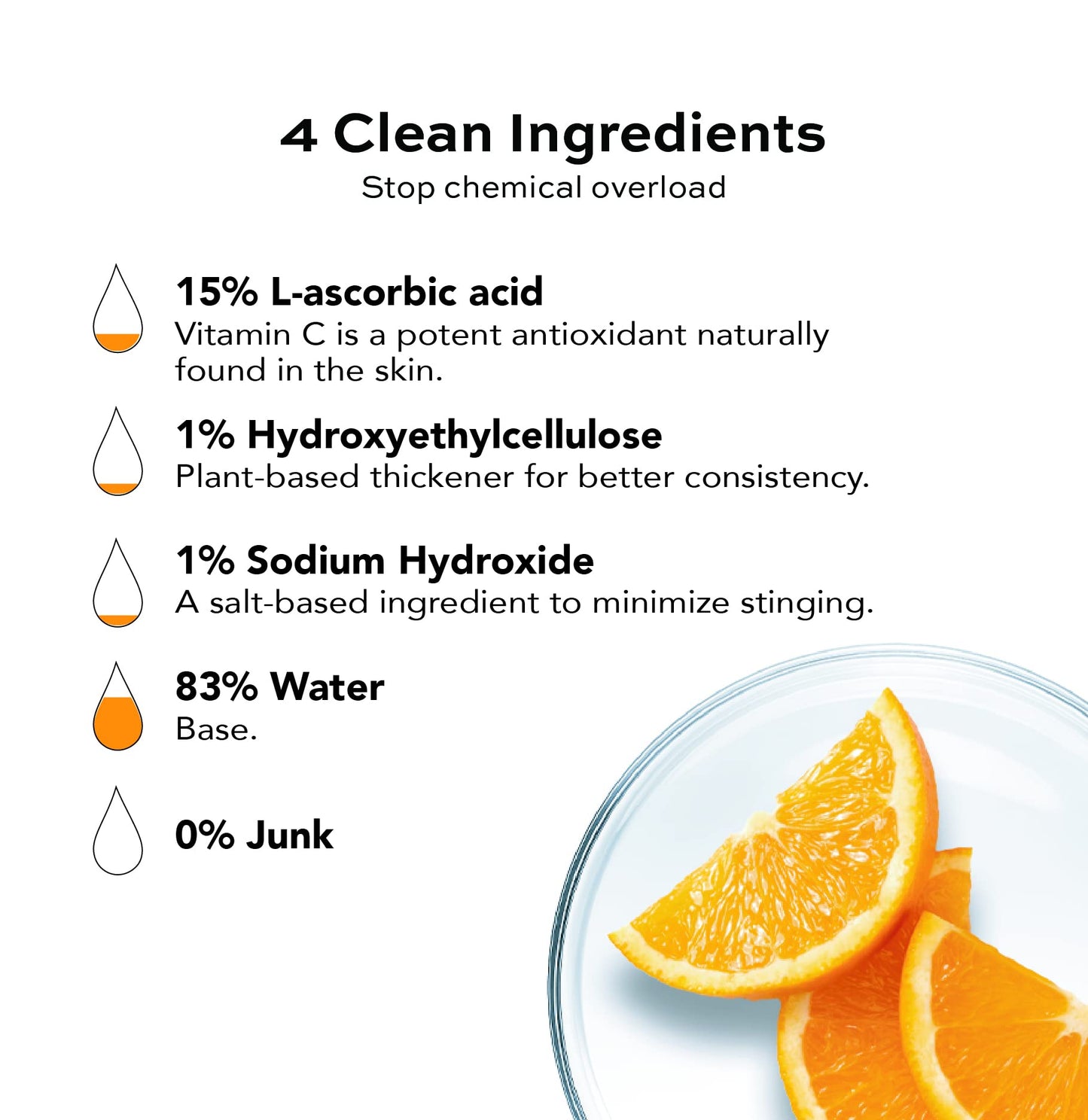 Open Formula Vitamin C 15% Solution Smooths Wrinkles & Dark Spots. Anti Aging. L-ascorbic Acid. 2 ingredients. Clean Beauty Beauty & Personal Care Open Formula