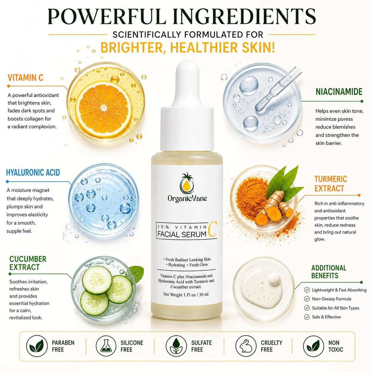Vitamin C Serum 10% for Face - Powerful Anti-Aging Brightening Serum with Hyaluronic Acid, Niacinamide & Turmeric, Dark Spot Corrector, Reduces Beauty & Personal Care Organic Vane