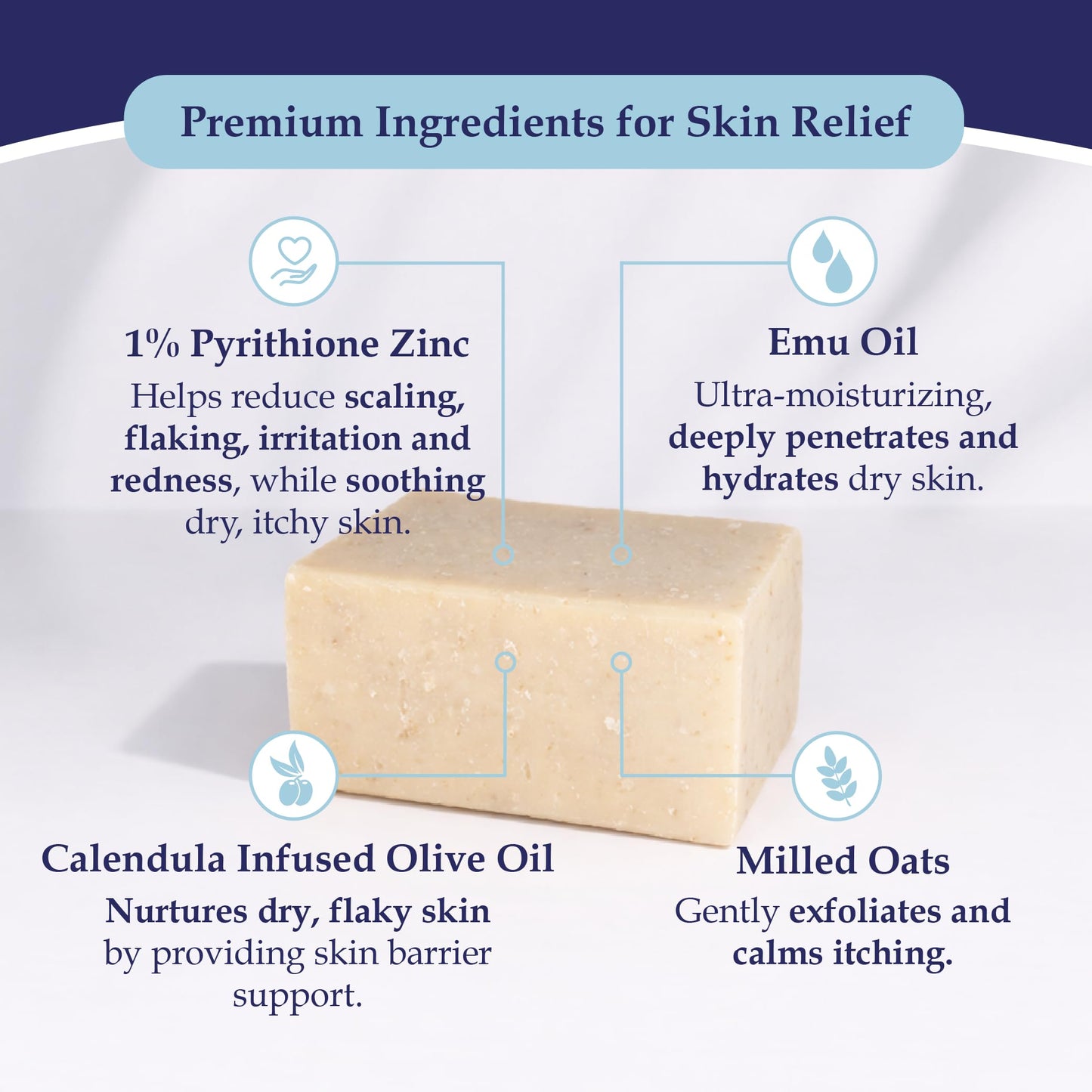 Noble Formula 1% Pyrithione Zinc Soap Bar with Emu Oil - Face, Body and Scalp Gentle Cleanser for Dry, Flaky and Itchy Skin, Sensitive Skin Formula Beauty & Personal Care Noble Formula
