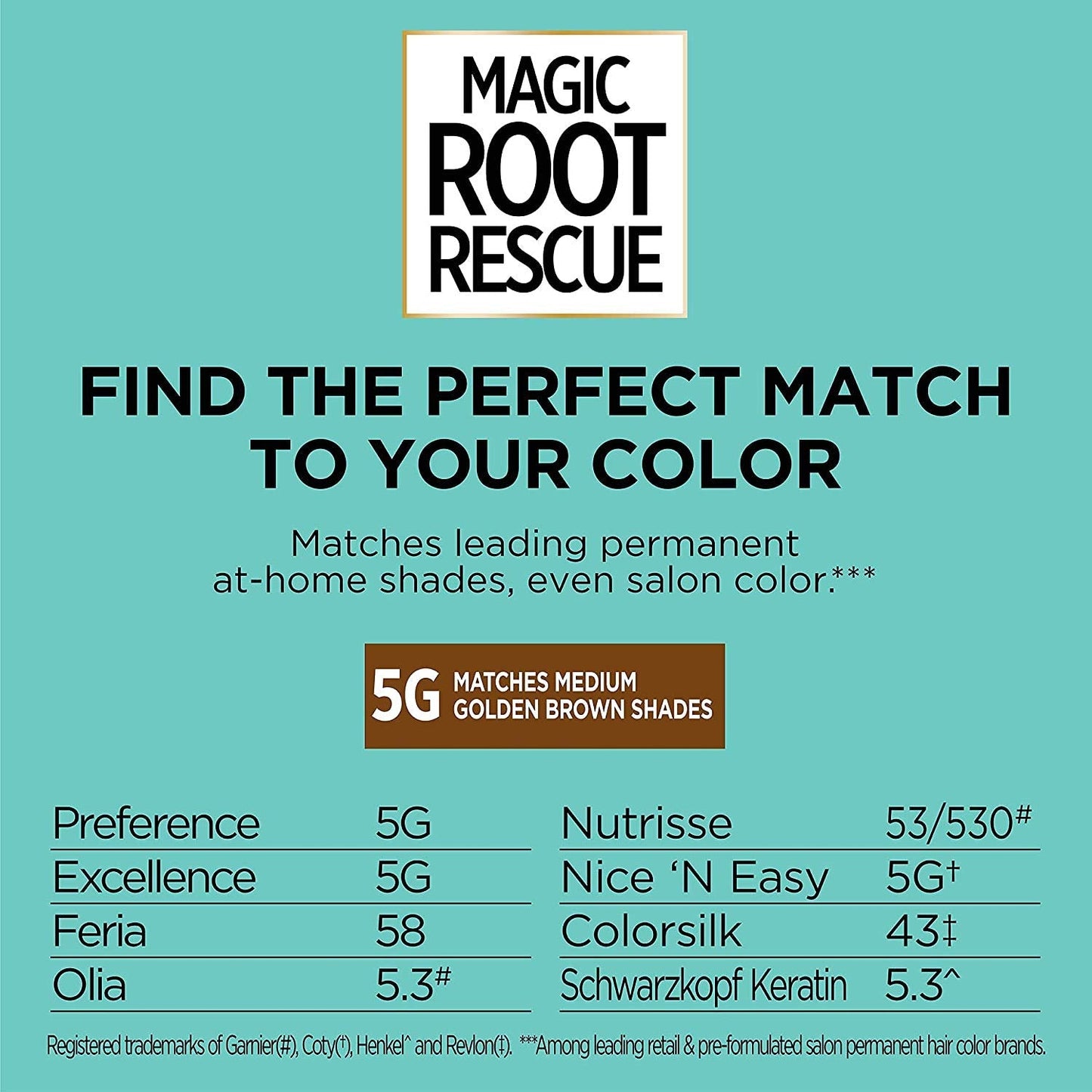 L'Oreal Paris Magic Root Rescue 10 Minute Root Hair Coloring Kit, Permanent Hair Color with Quick Precision Applicator, 100 percent Gray Coverage, 5G Beauty & Personal Care L'Oreal Paris