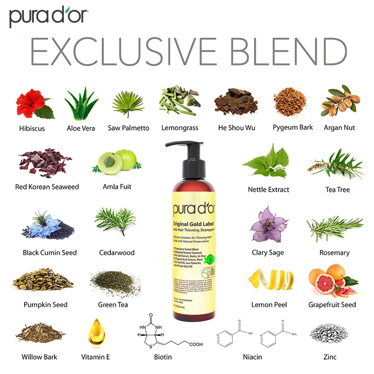 PURA D'OR Original Gold Label Anti-Hair Thinning Biotin Shampoo, 8oz