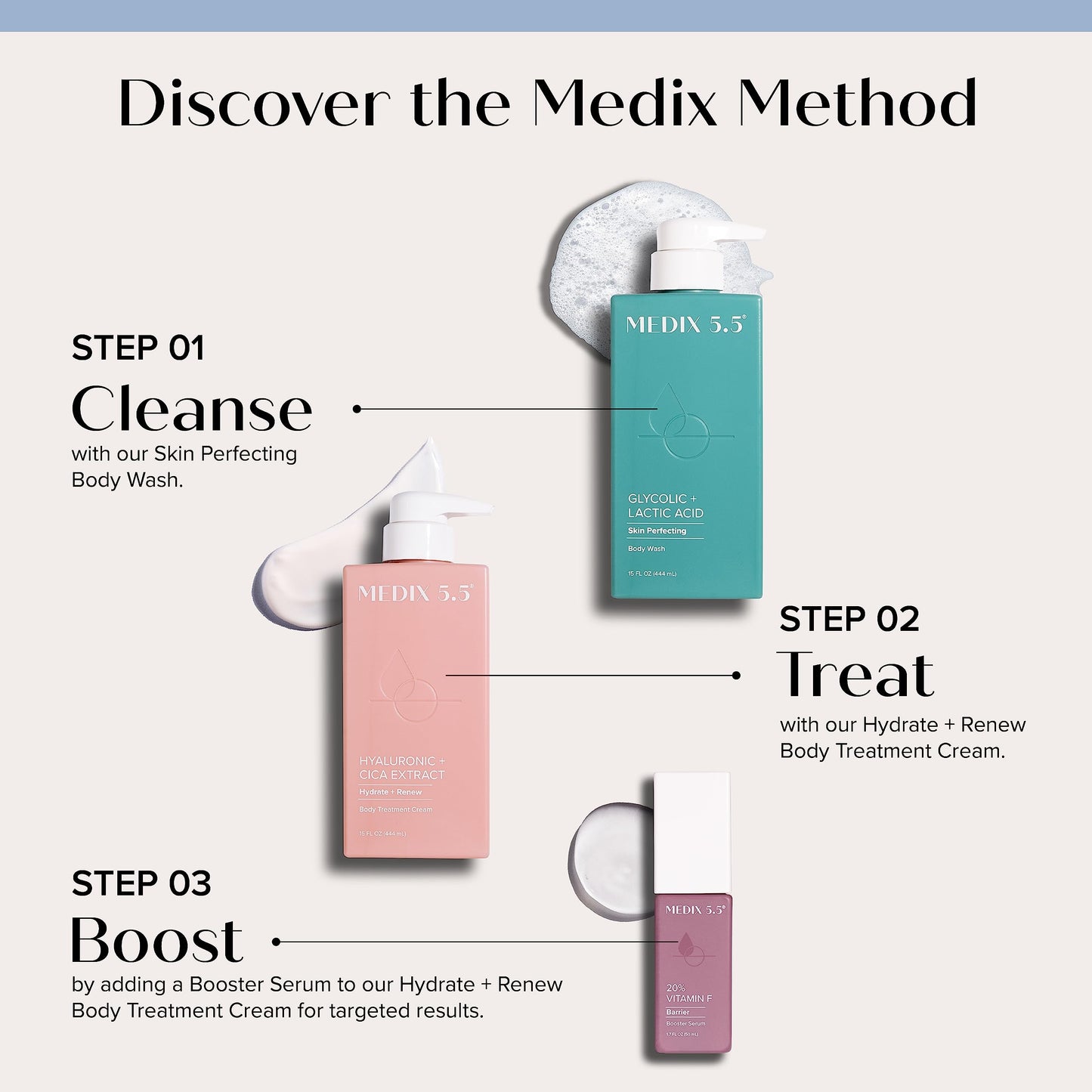Medix 5.5 Exfoliating AHA Glycolic Acid Face & Body Wash Cleanser + Hyaluronic Acid Moisturizing Body Cream Lotion Skin Care 2PC Set | Alpha Hydroxy Beauty & Personal Care Medix 5.5