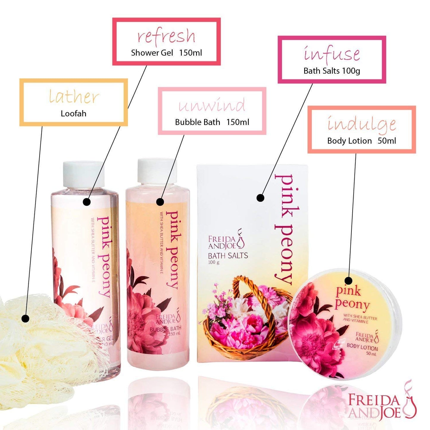 Home Spa Gift Basket Peony Spa Set For Women, Contains Shower Gel, Bubble Bath, Body Lotion, Peony Bath Salt & Puff in a Pink Feminine Tub - Mother's Beauty & Personal Care Freida and Joe