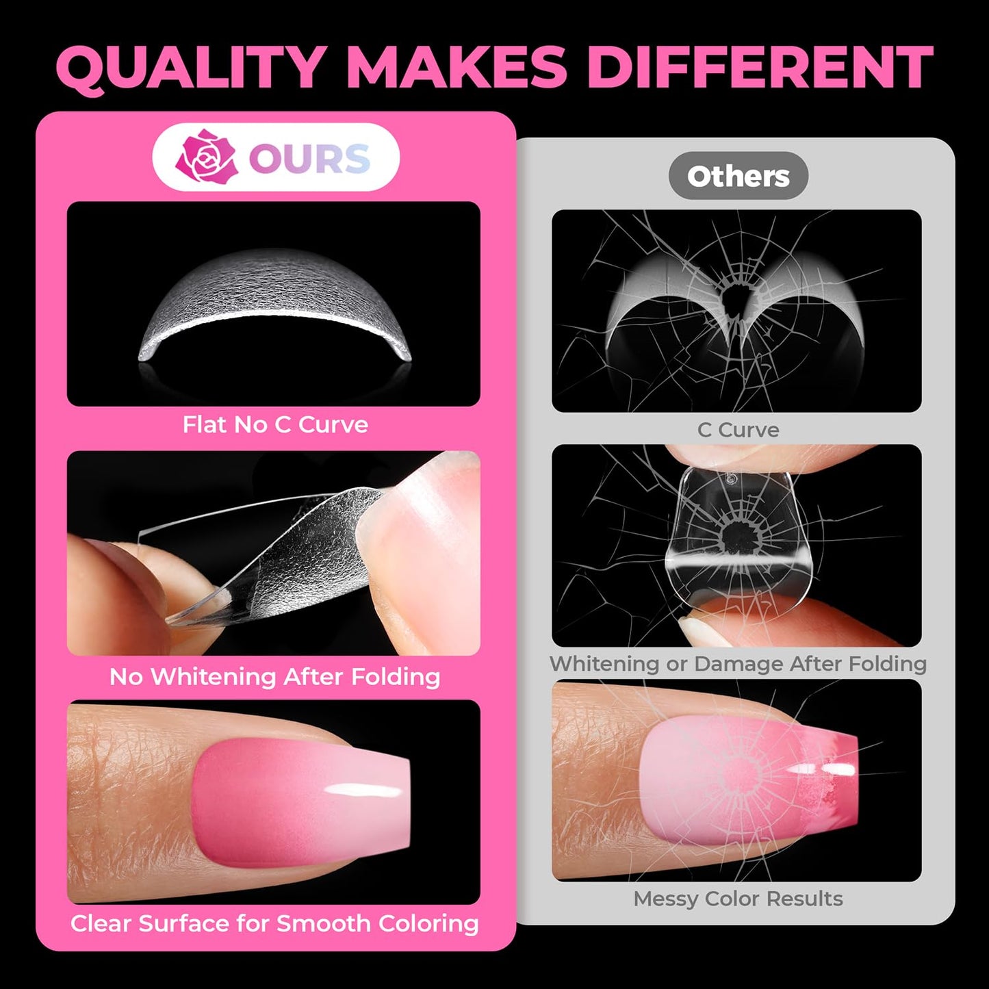 UNA GELLA Coffin Nails Tips 360Pcs, 15 Sizes Soft Gel Short Fake Nails Clear Full Cover, No Filing Needed Acrylic Nail Tips Coffin, Soak Off False Beauty and Personal Care UNA GELLA
